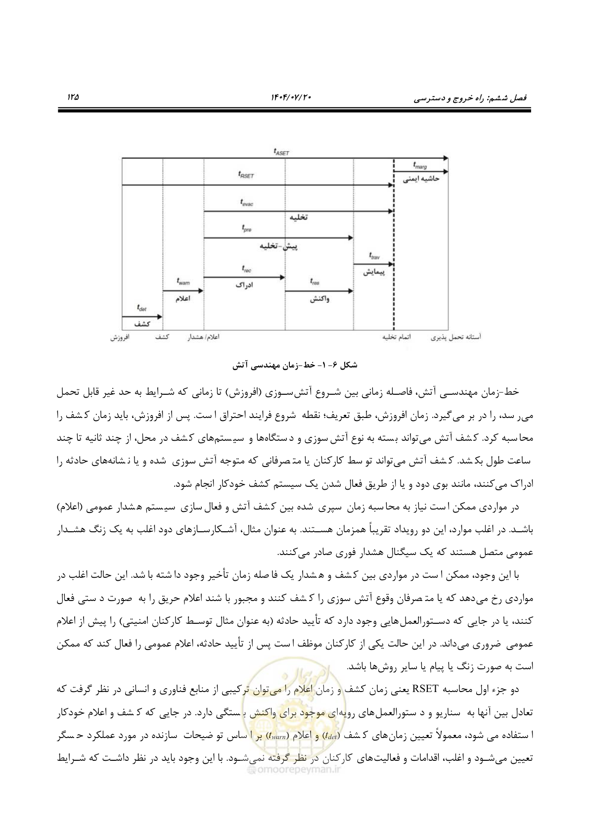 صفحه 173 از 691