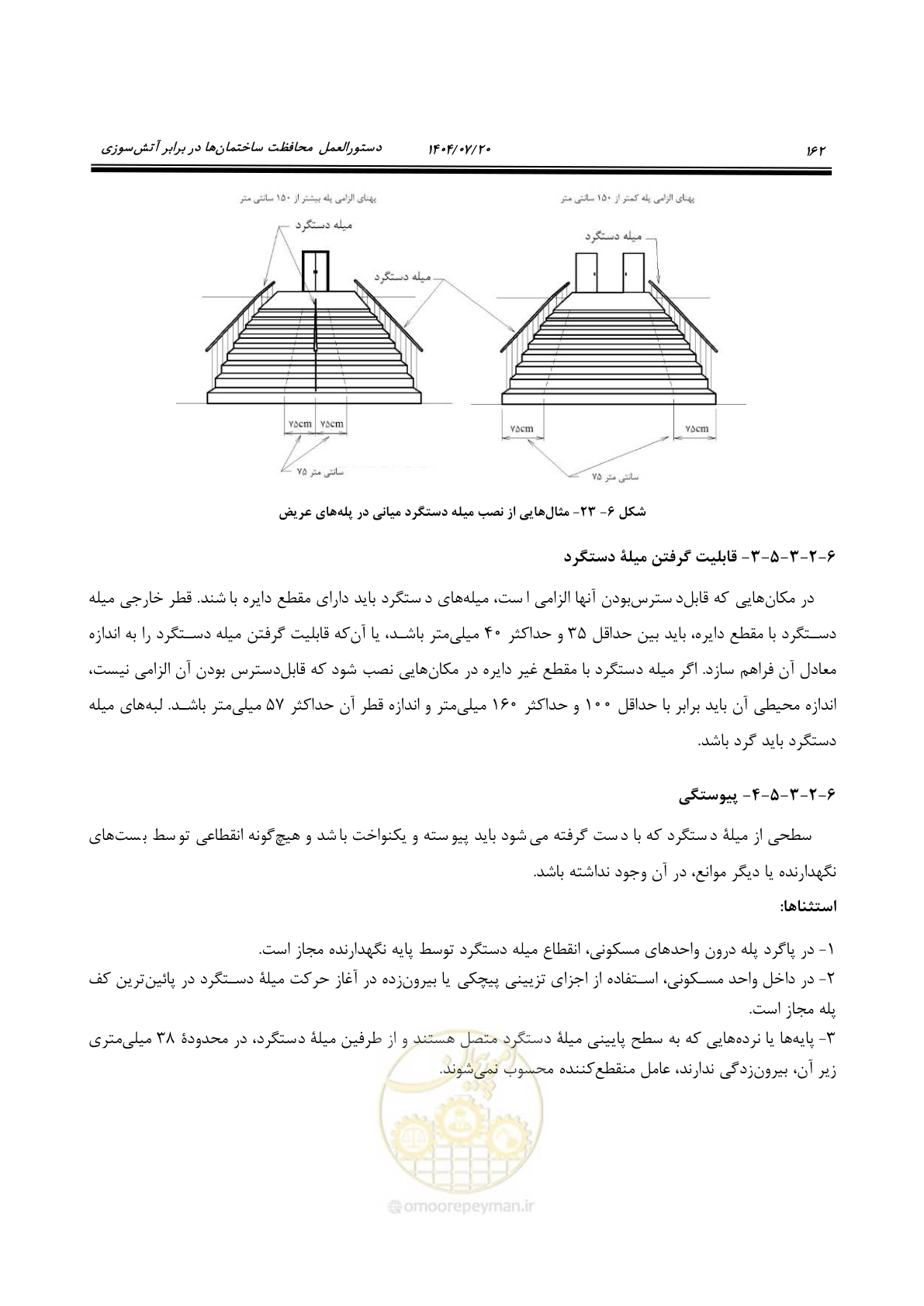 صفحه 210 از 691