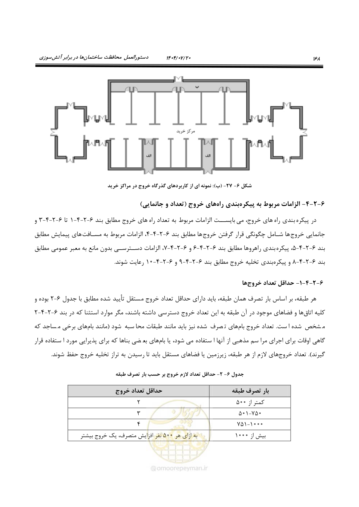 صفحه 216 از 691