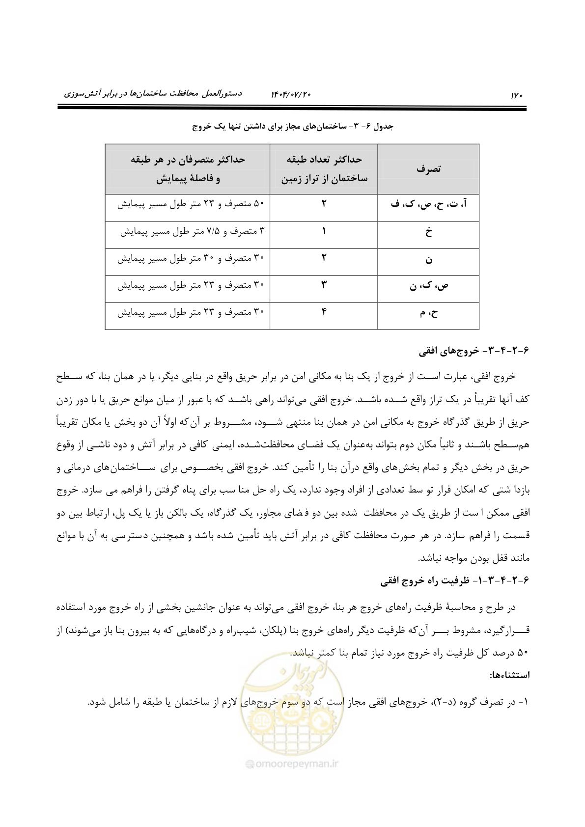 صفحه 218 از 691