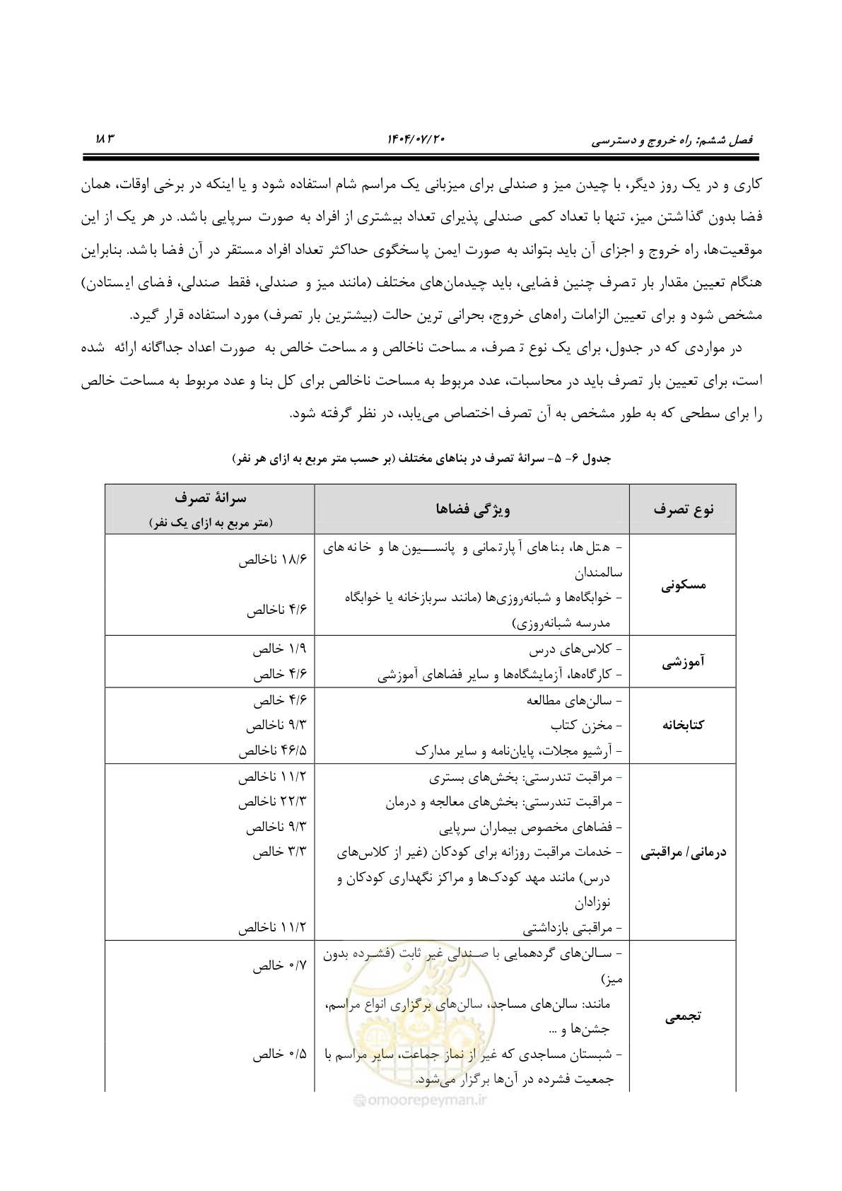 صفحه 231 از 691