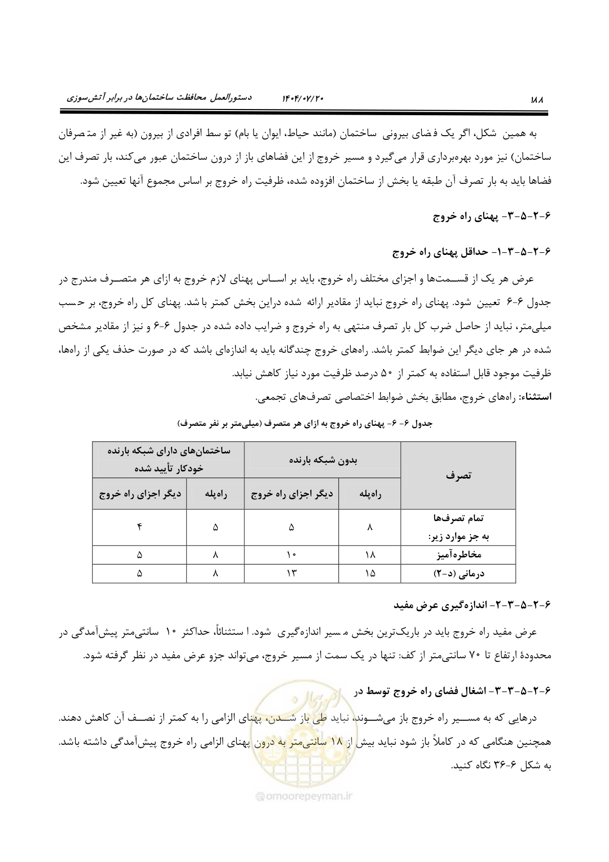 صفحه 236 از 691