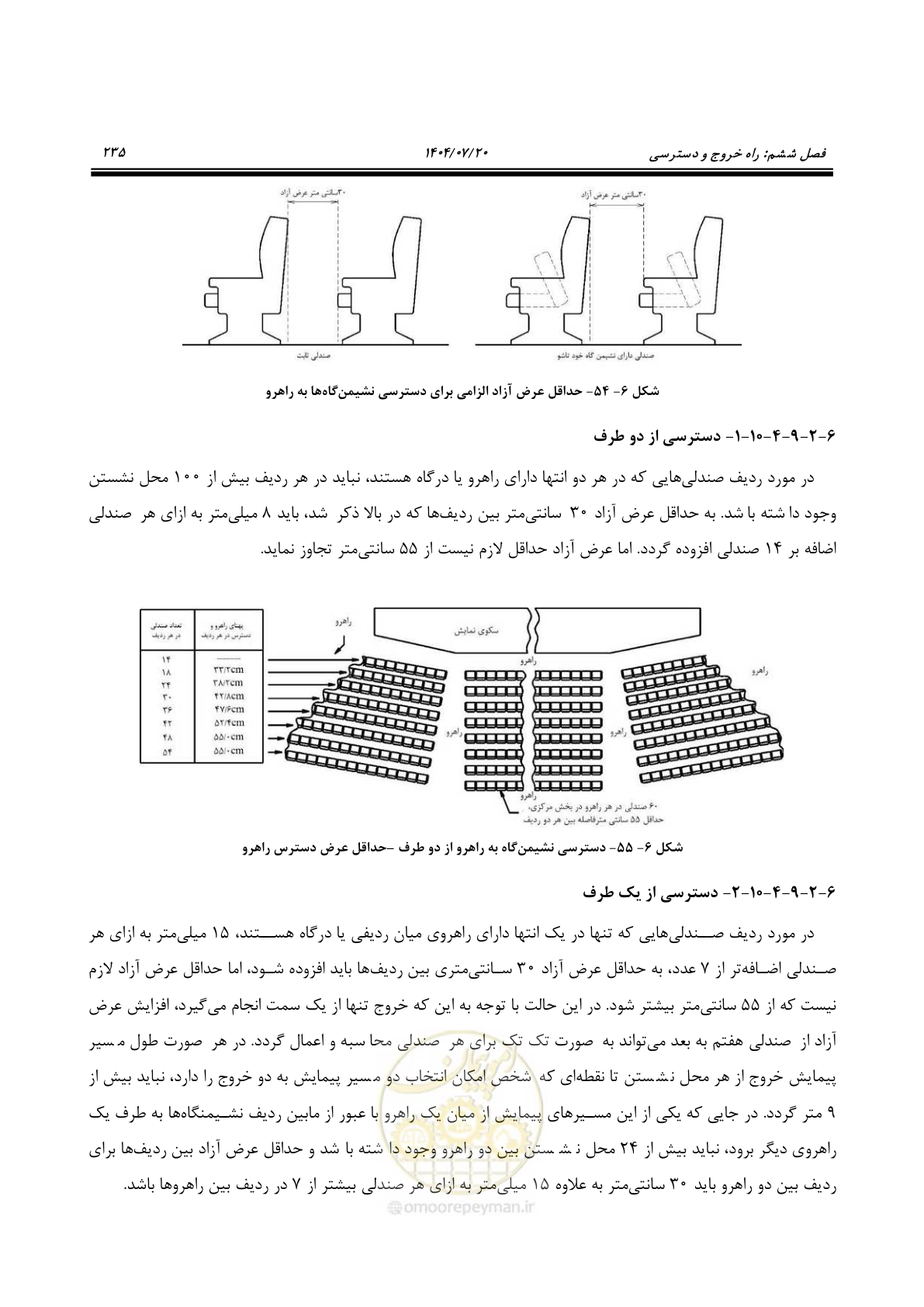 صفحه 283 از 691