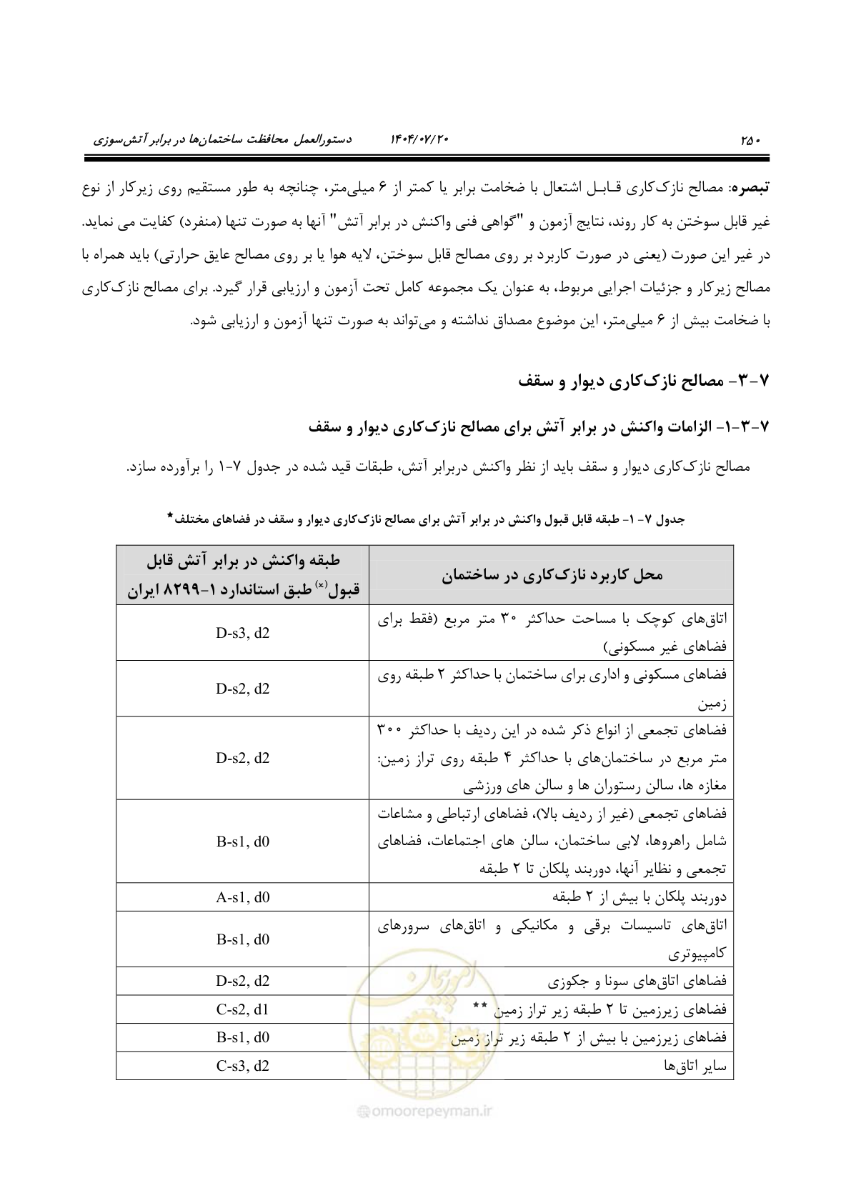 صفحه 298 از 691