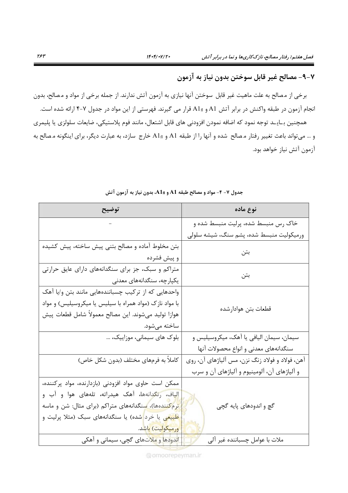 صفحه 311 از 691
