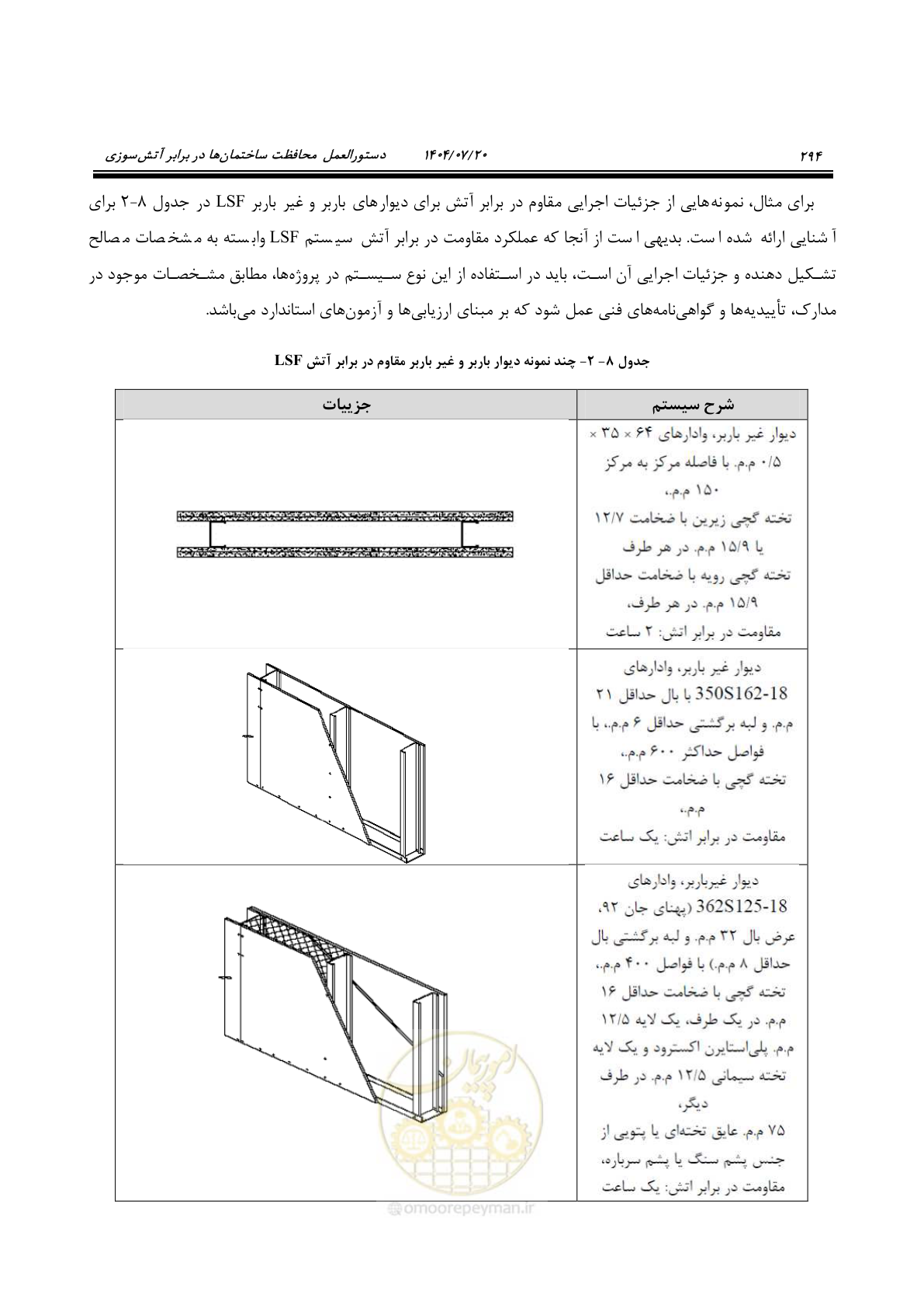 صفحه 342 از 691
