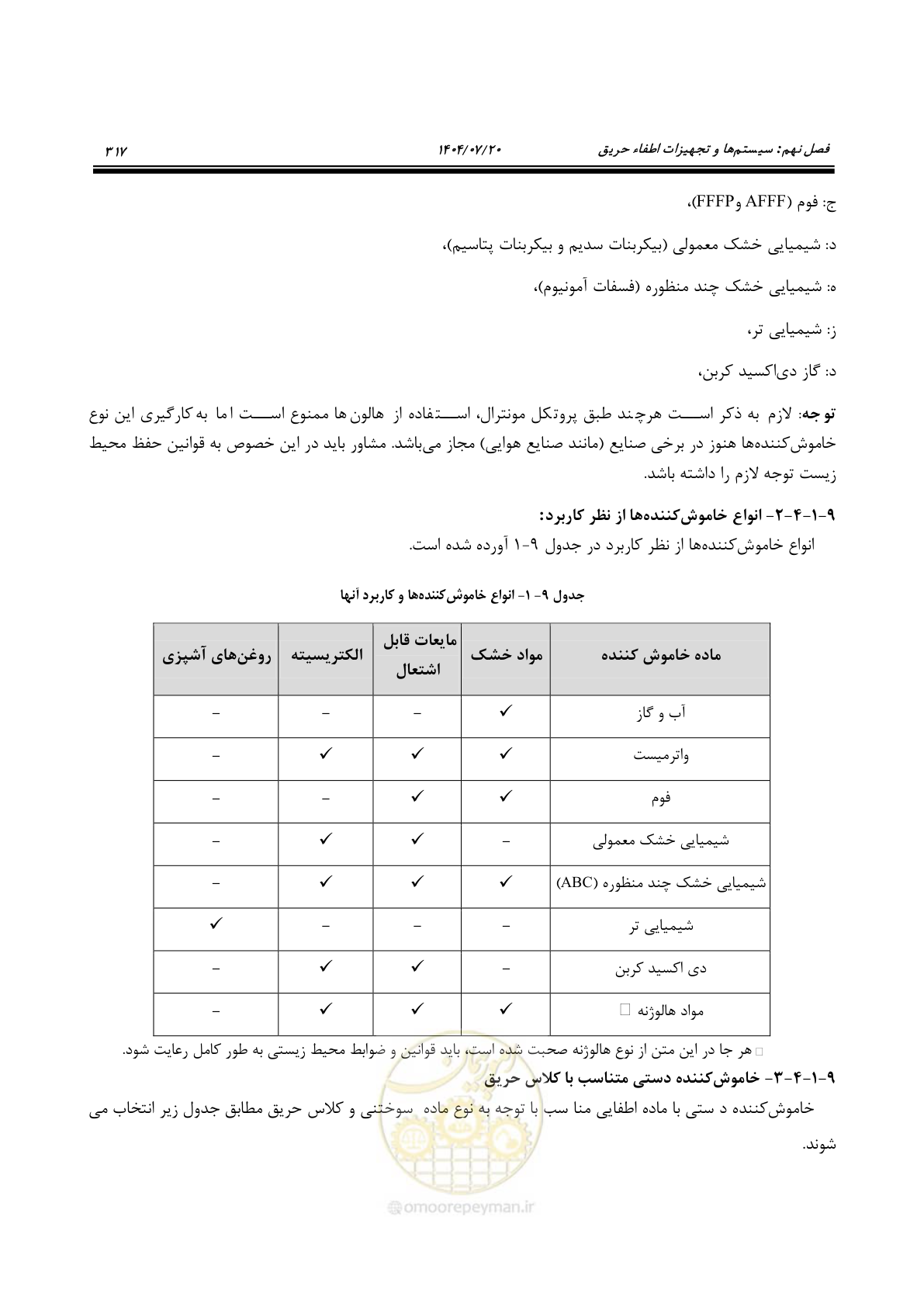صفحه 365 از 691