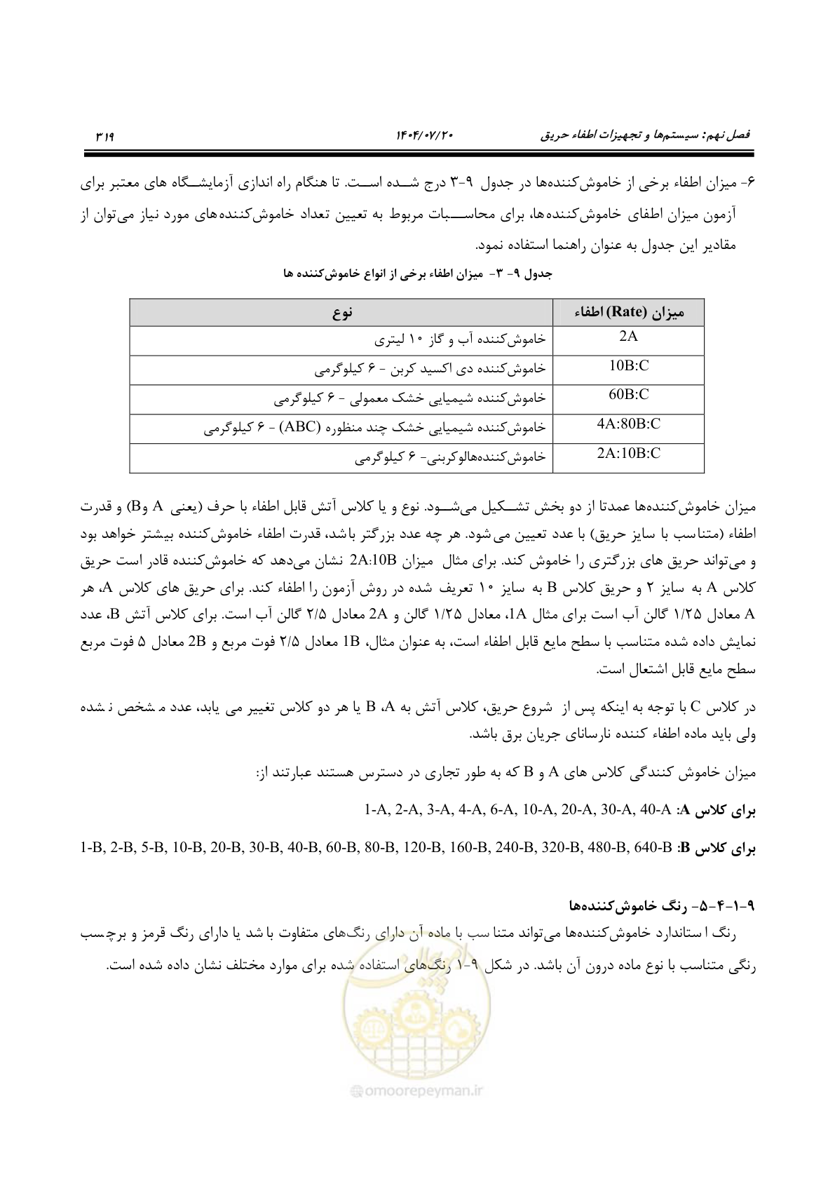 صفحه 367 از 691