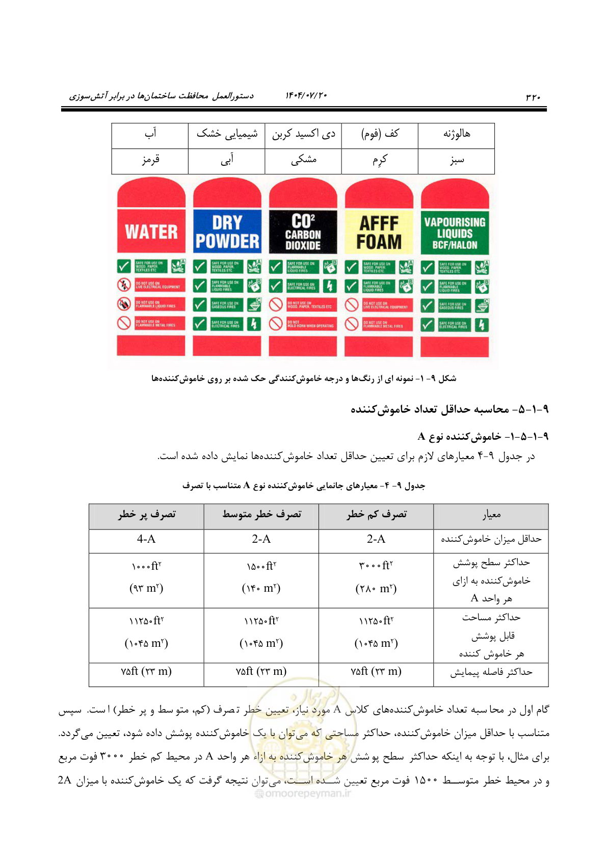 صفحه 368 از 691