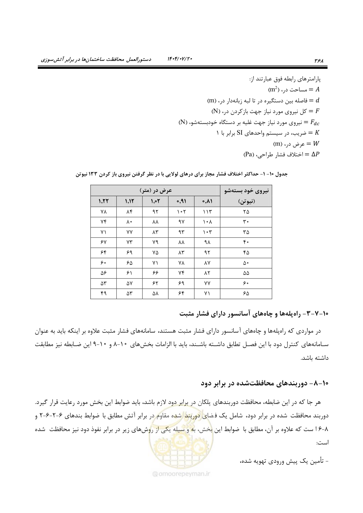 صفحه 416 از 691