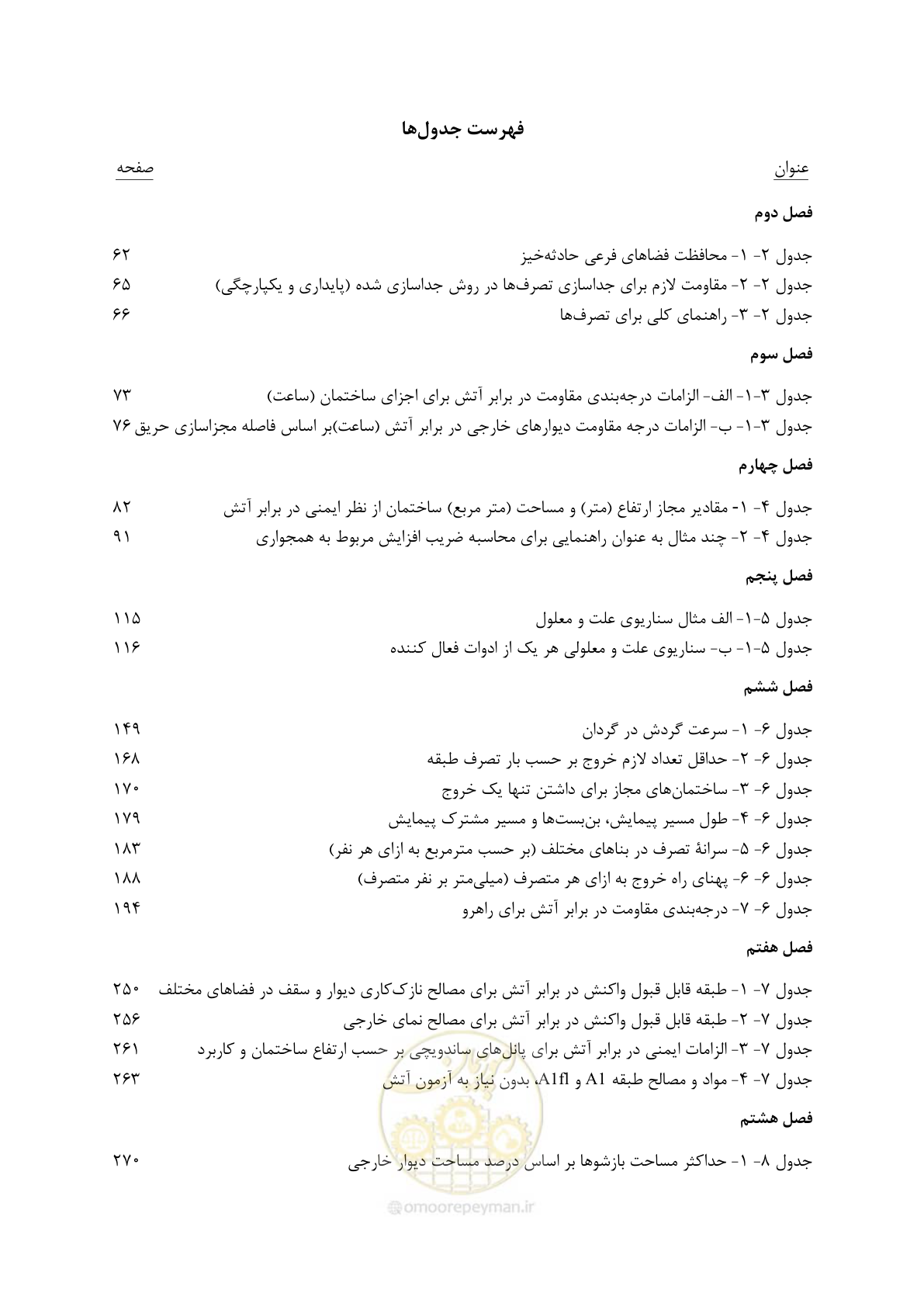صفحه 43 از 691
