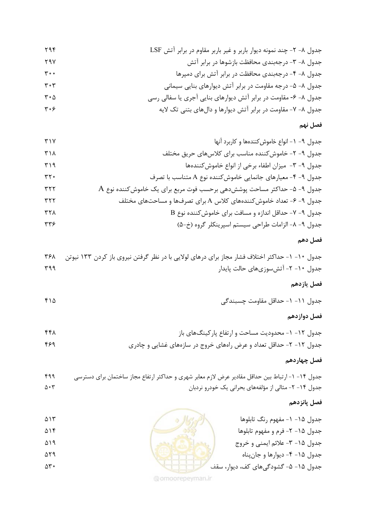 صفحه 44 از 691
