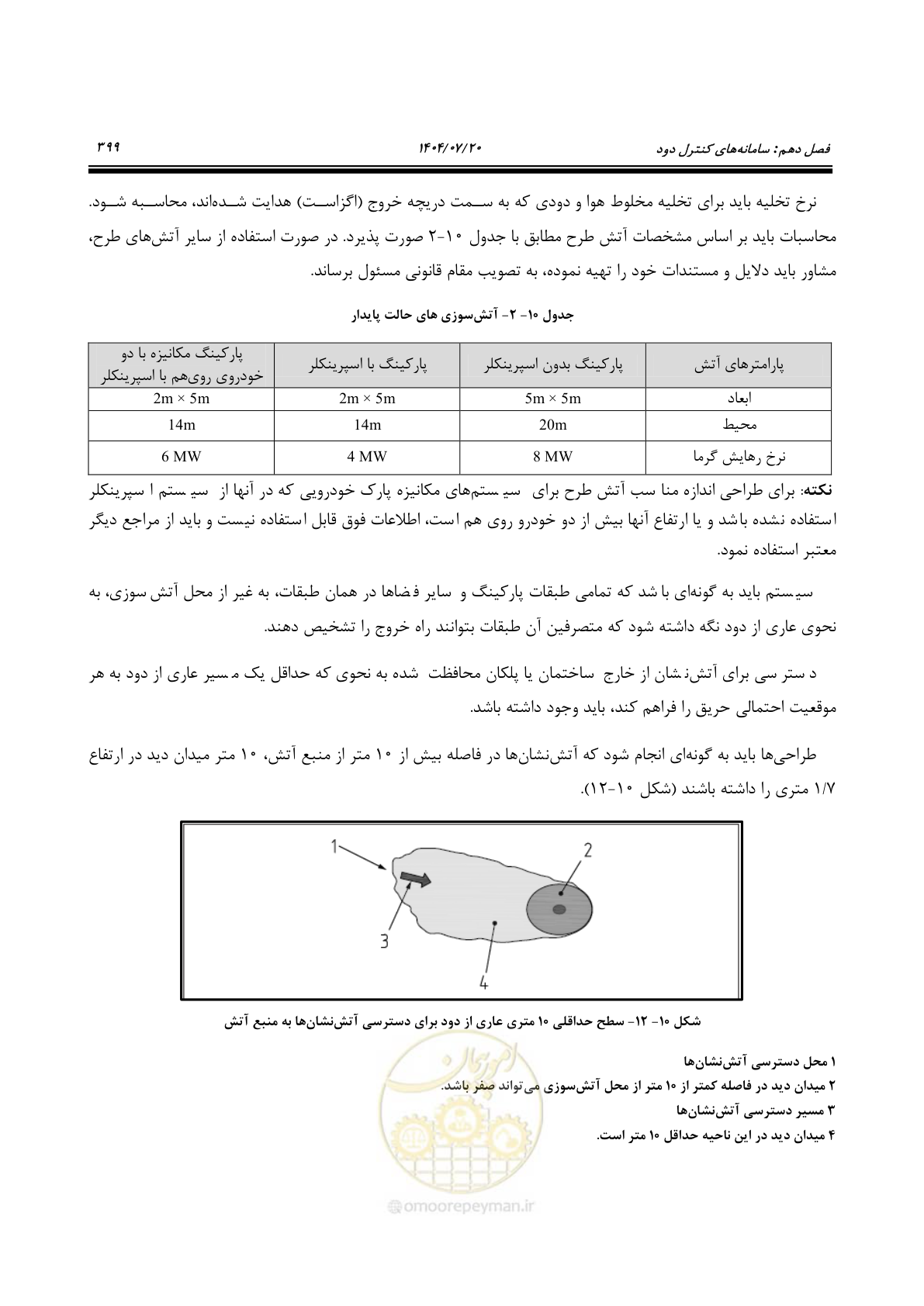صفحه 447 از 691