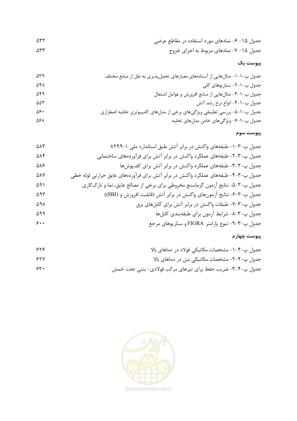 صفحه 45 از 691