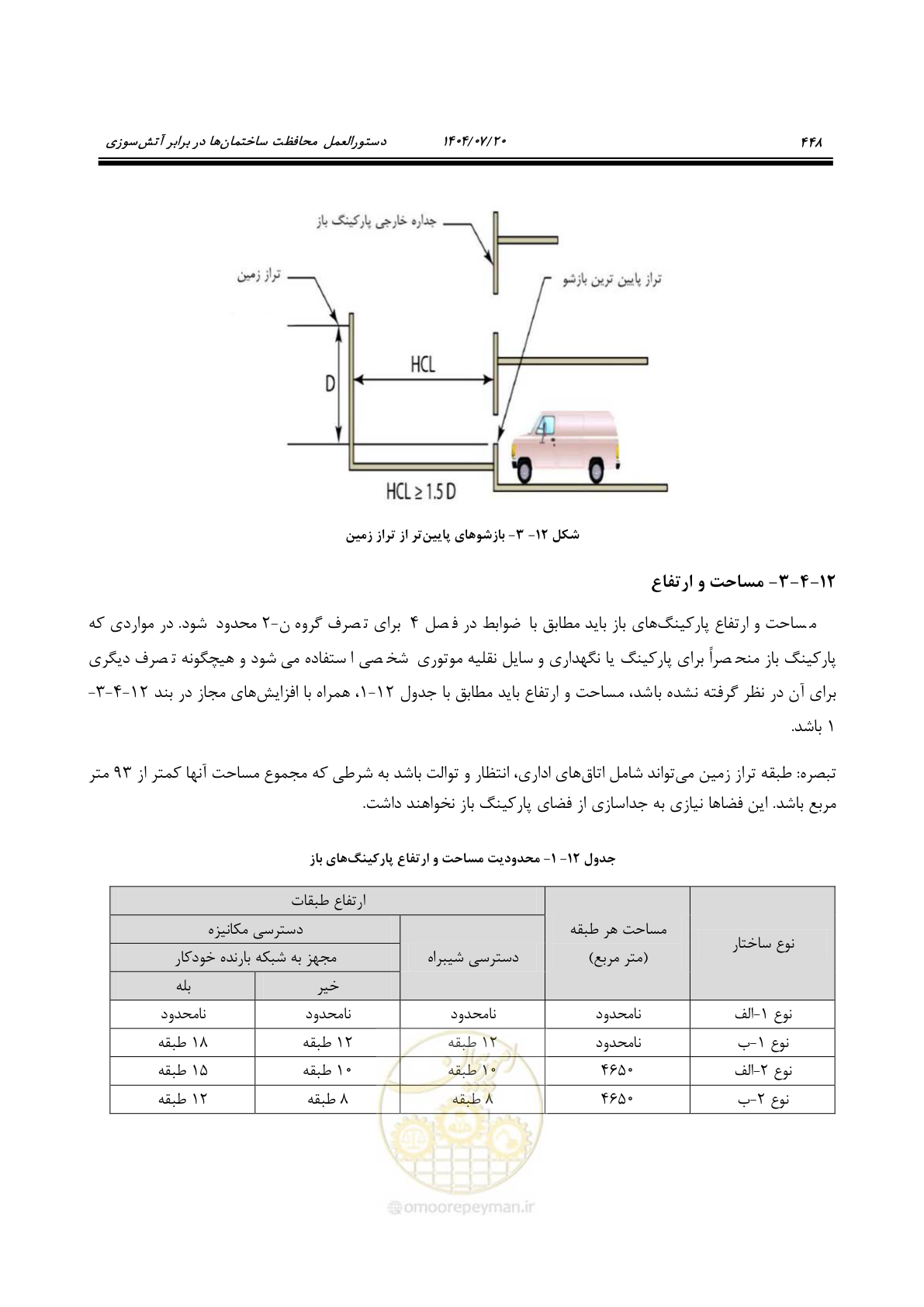 صفحه 496 از 691