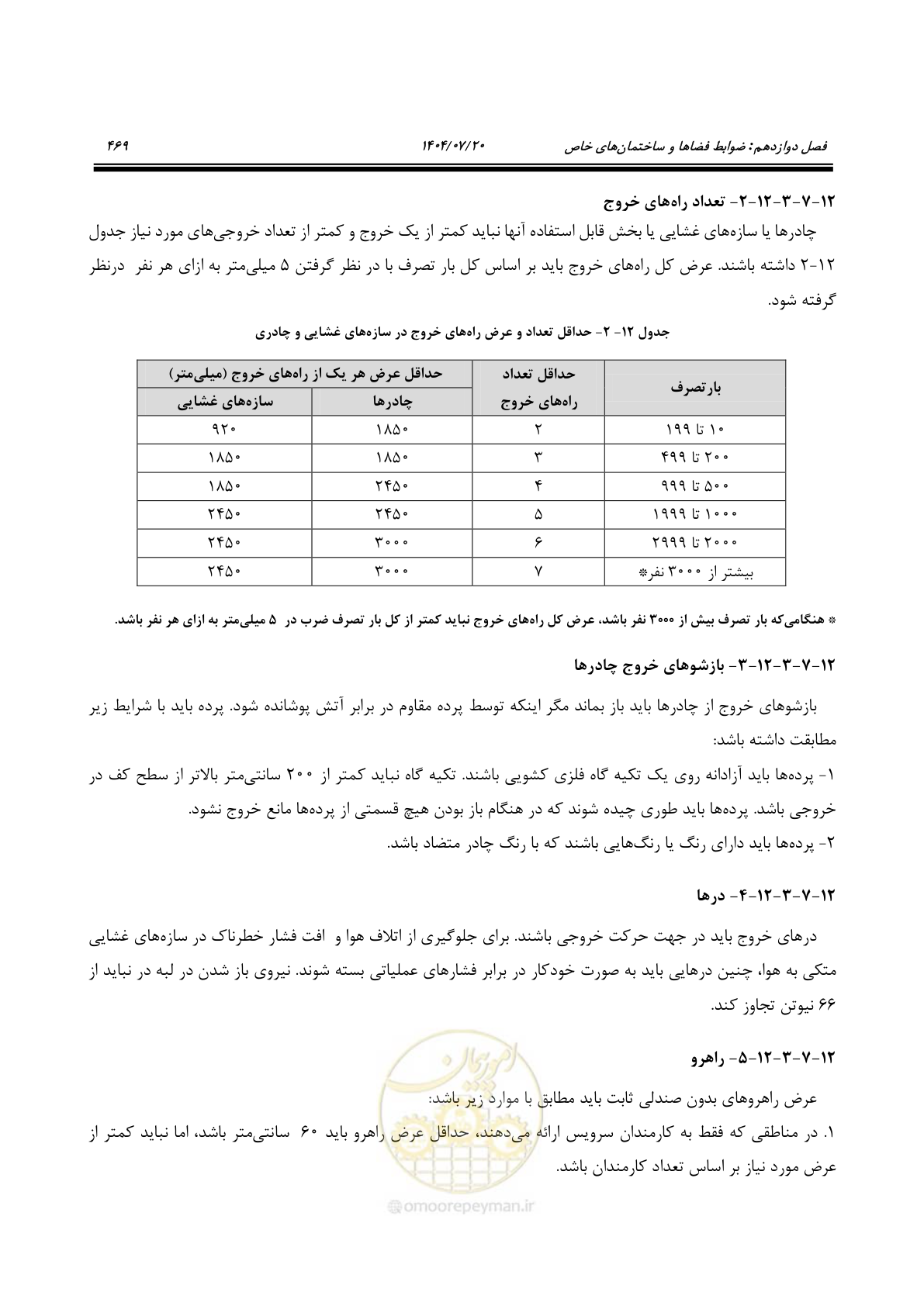 صفحه 517 از 691