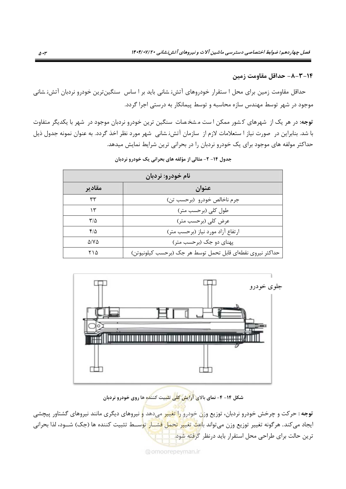 صفحه 551 از 691