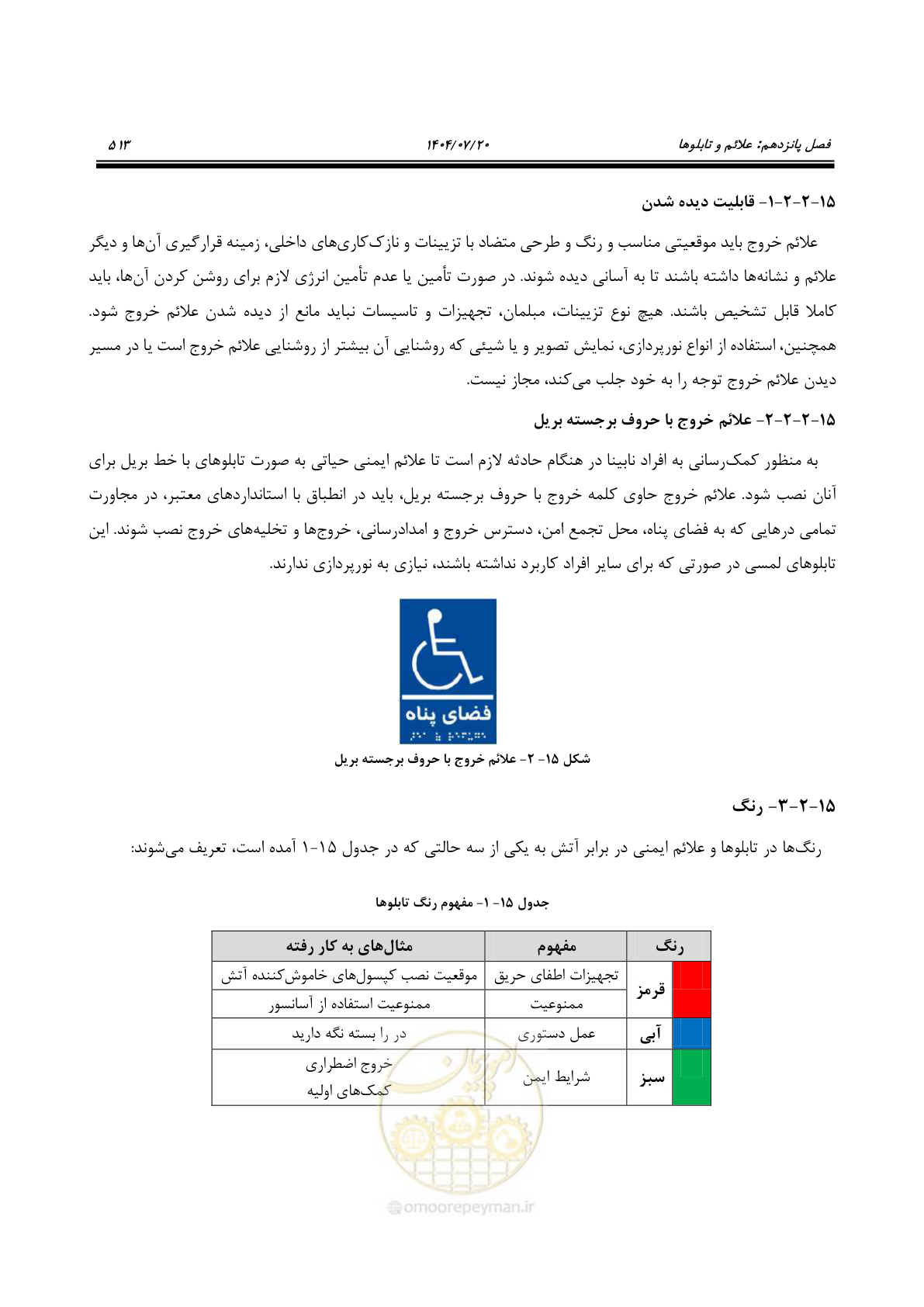 صفحه 561 از 691