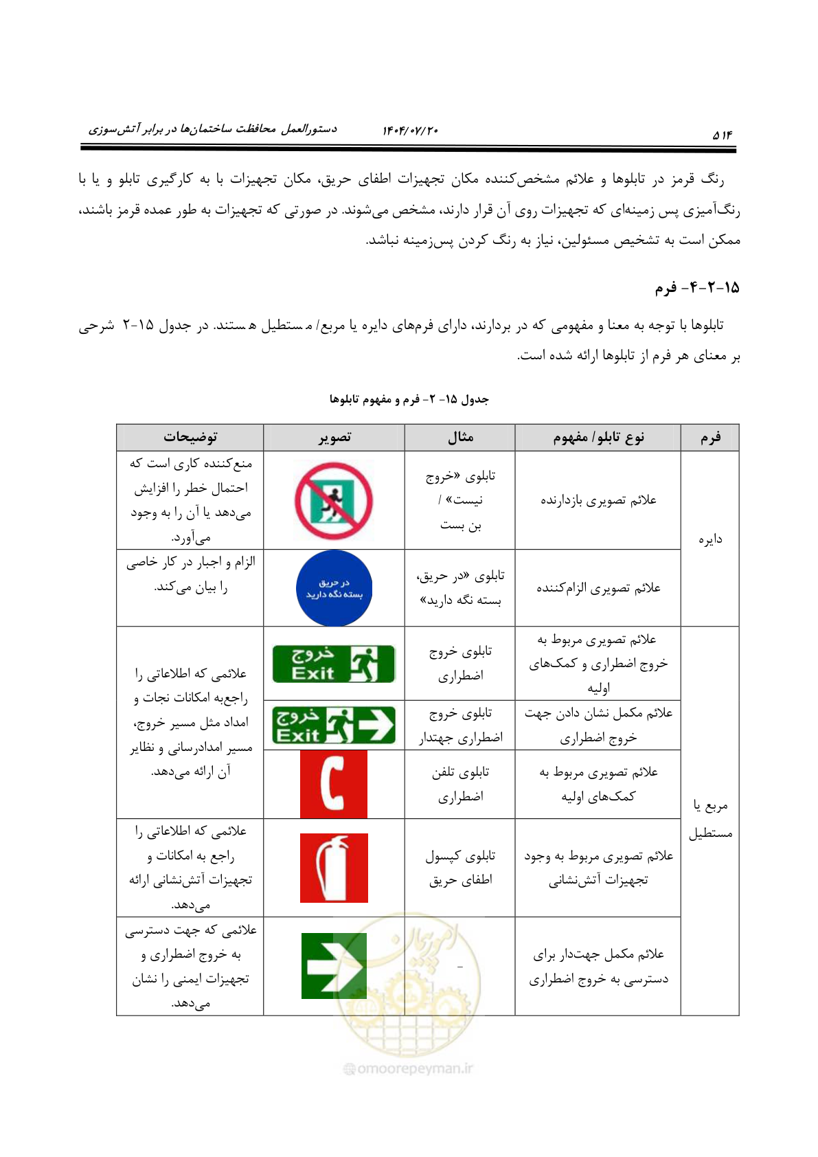 صفحه 562 از 691