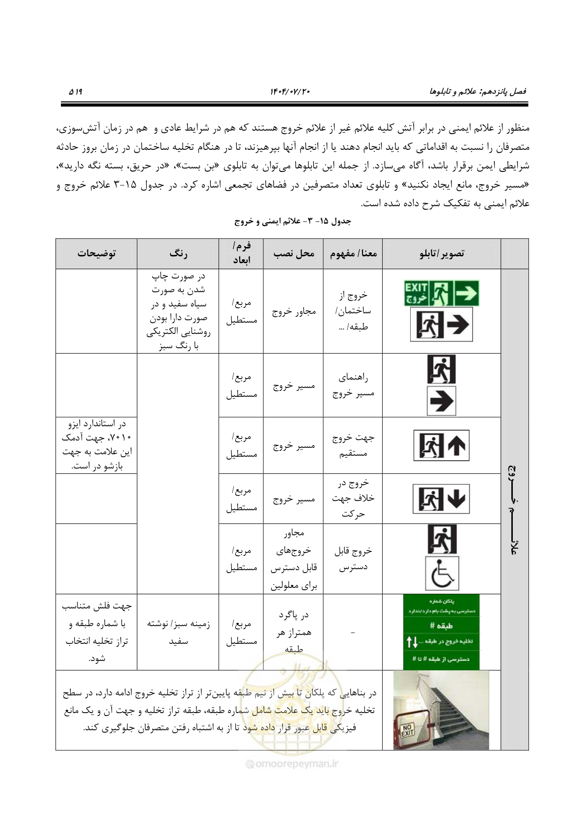 صفحه 567 از 691