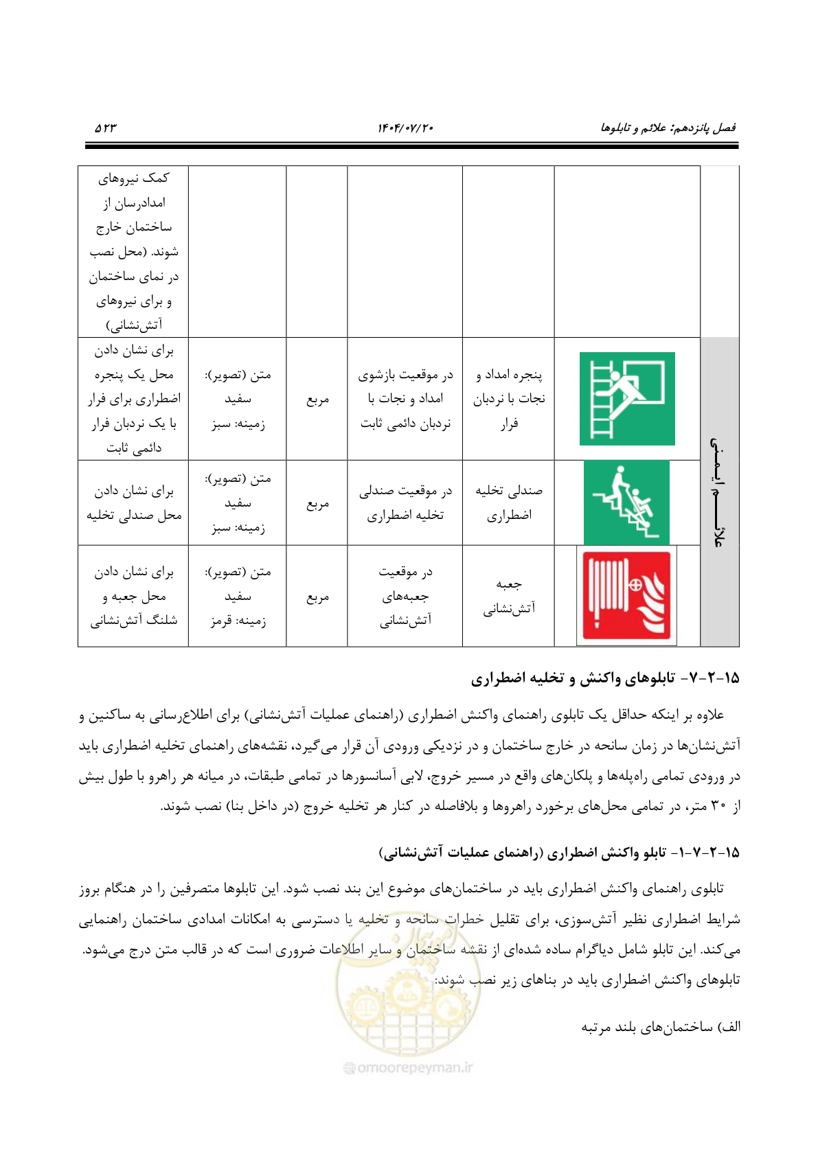 صفحه 571 از 691