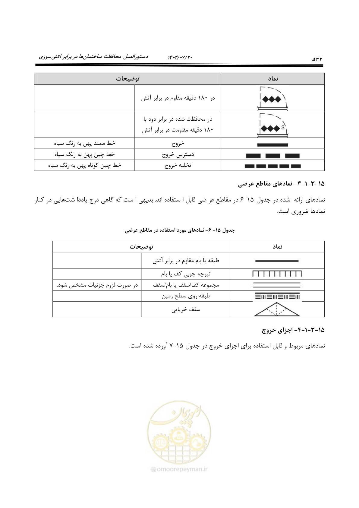 صفحه 580 از 691