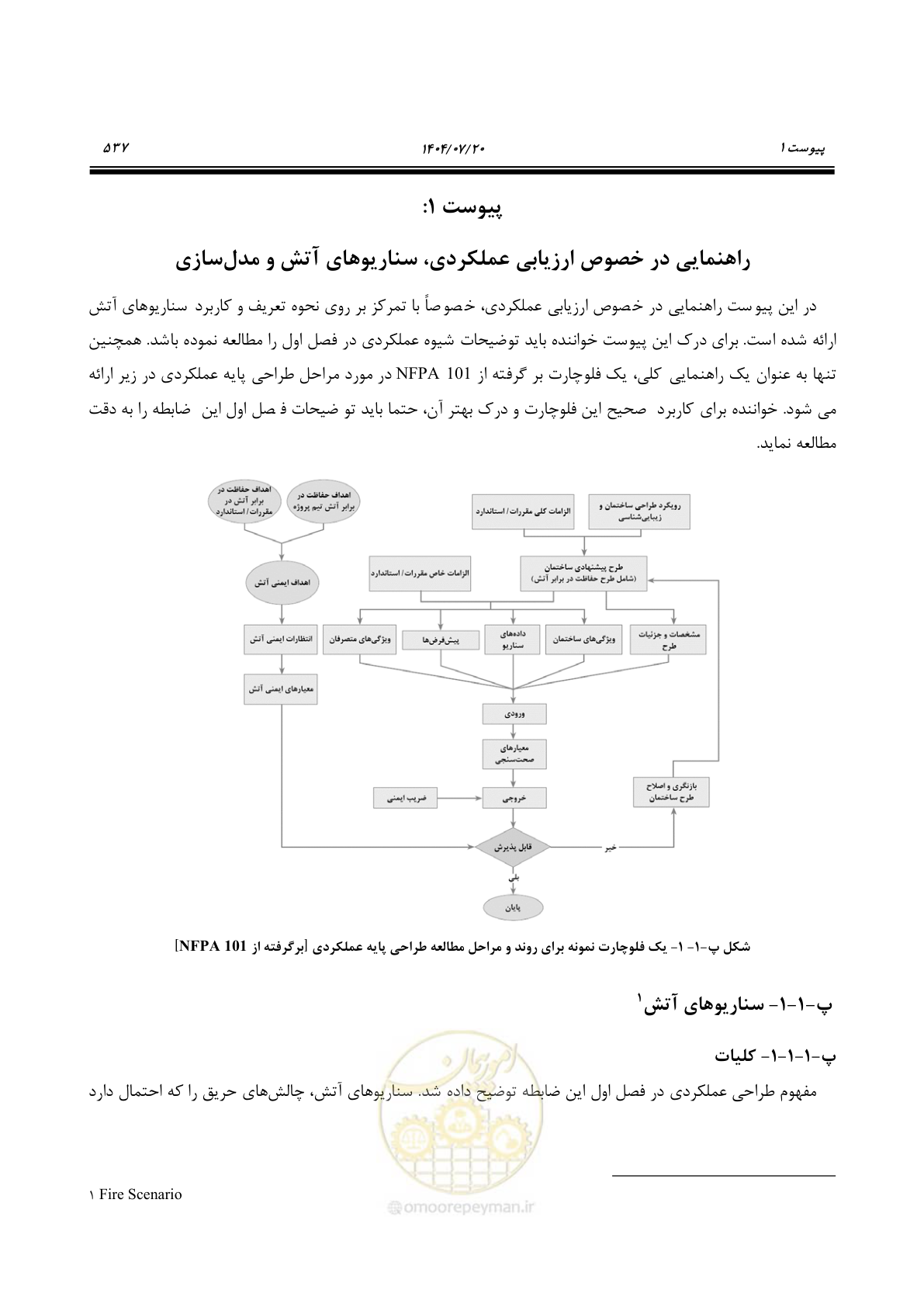 صفحه 585 از 691