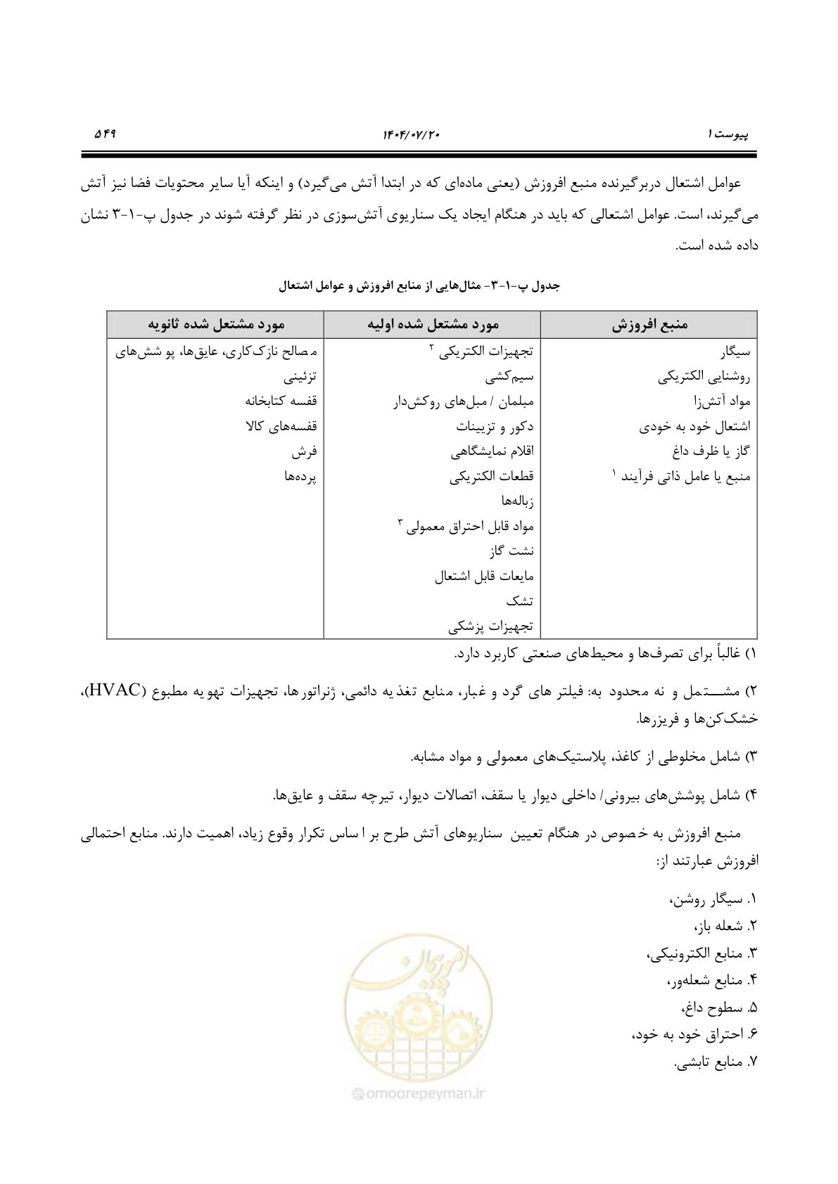 صفحه 597 از 691