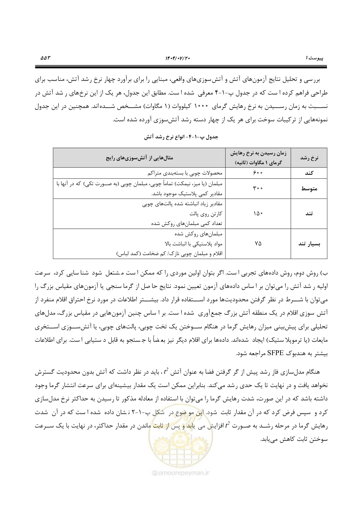 صفحه 601 از 691