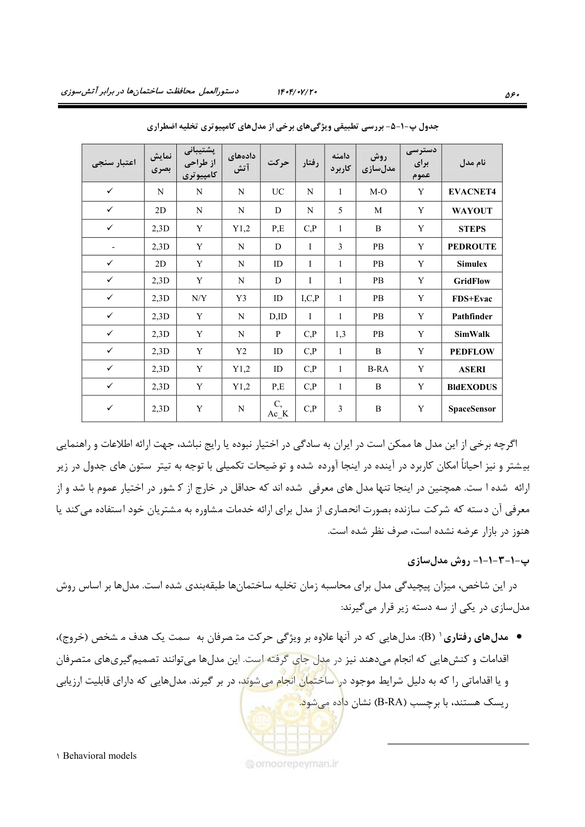صفحه 608 از 691
