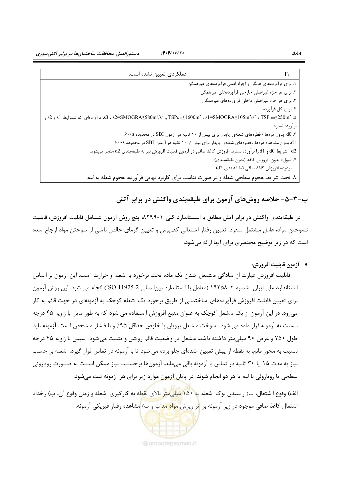 صفحه 636 از 691