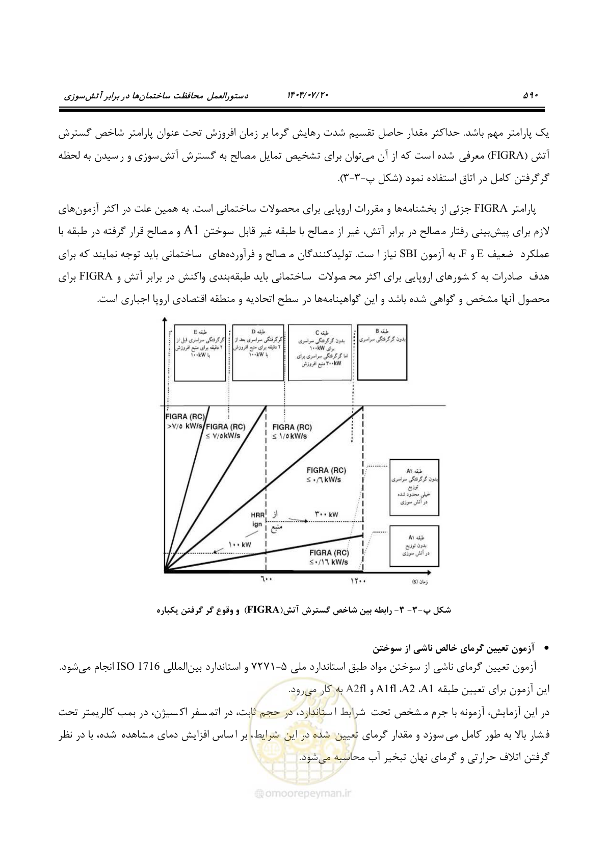 صفحه 638 از 691