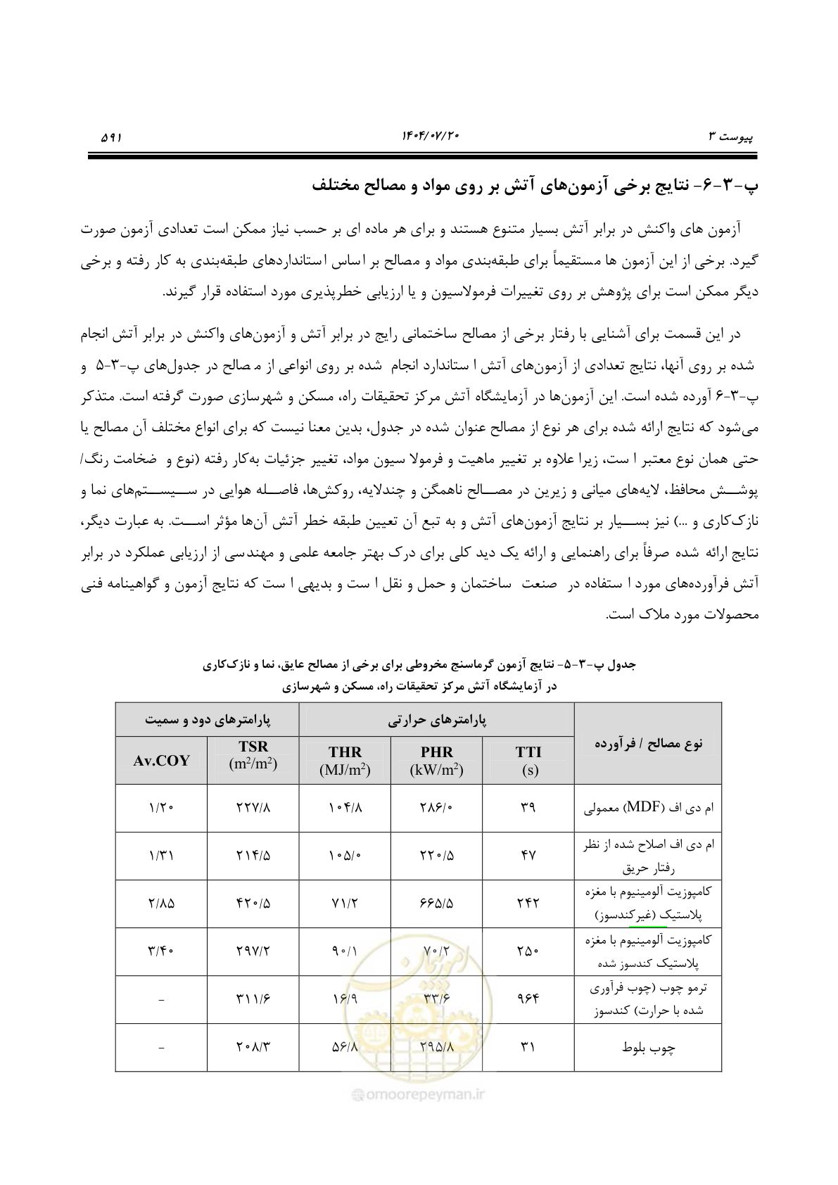 صفحه 639 از 691