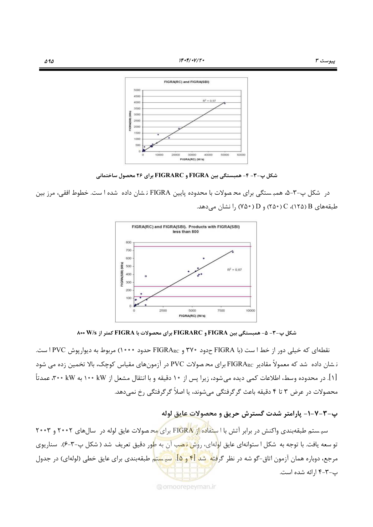 صفحه 643 از 691