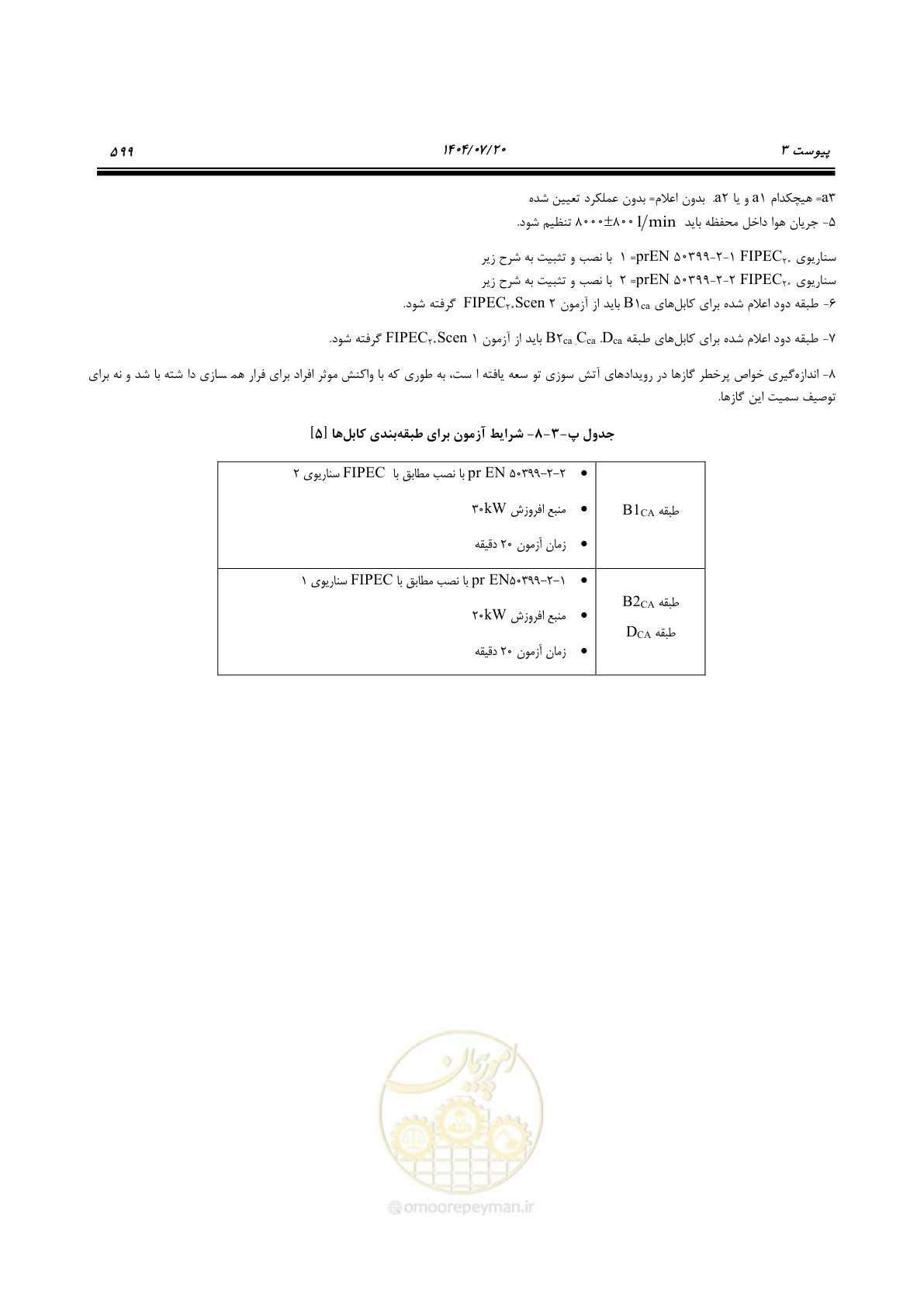 صفحه 647 از 691