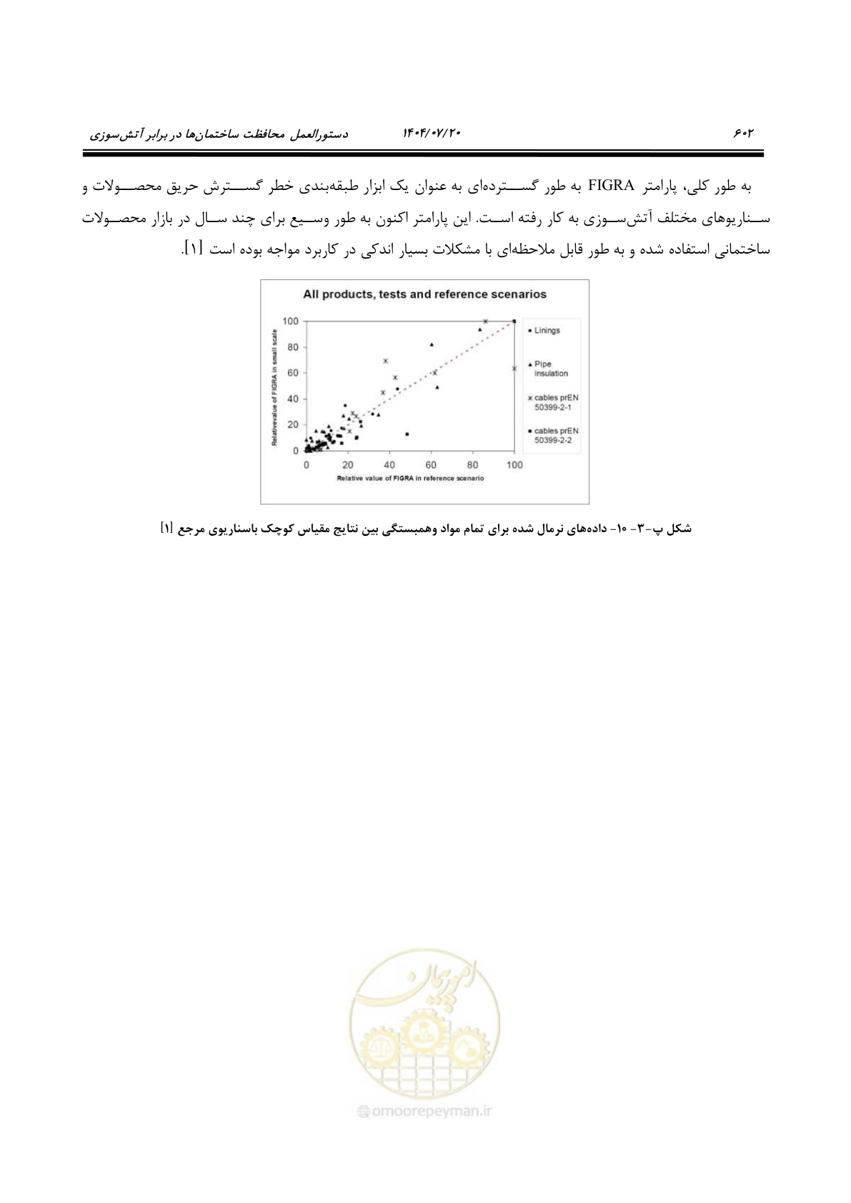 صفحه 650 از 691