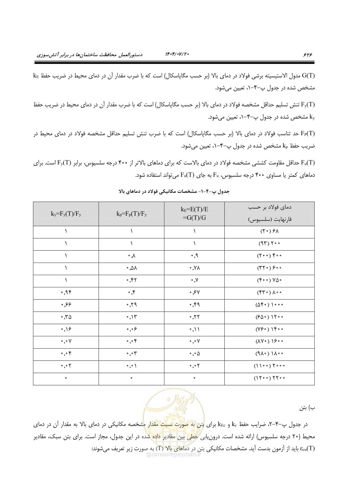 صفحه 674 از 691