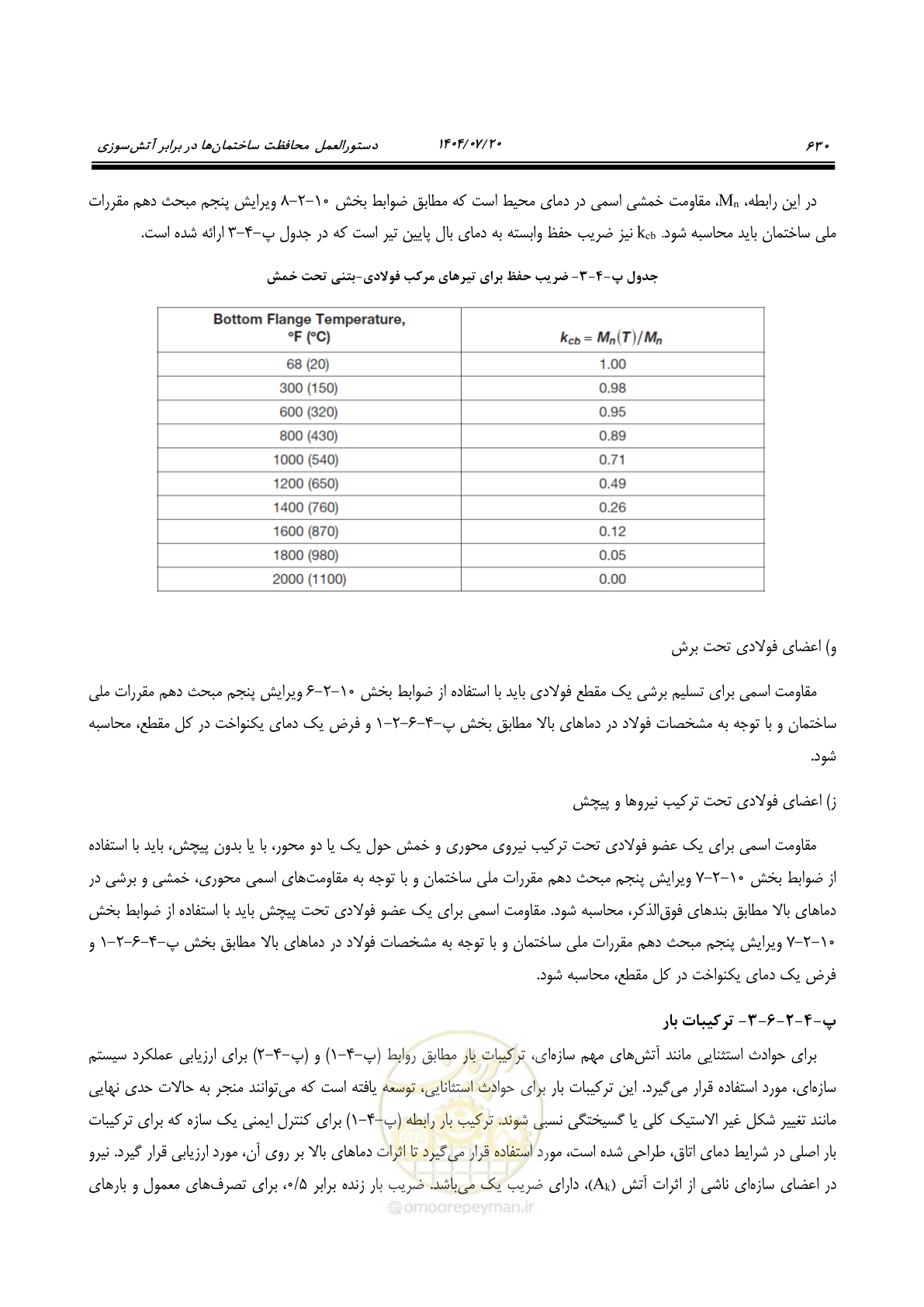 صفحه 678 از 691