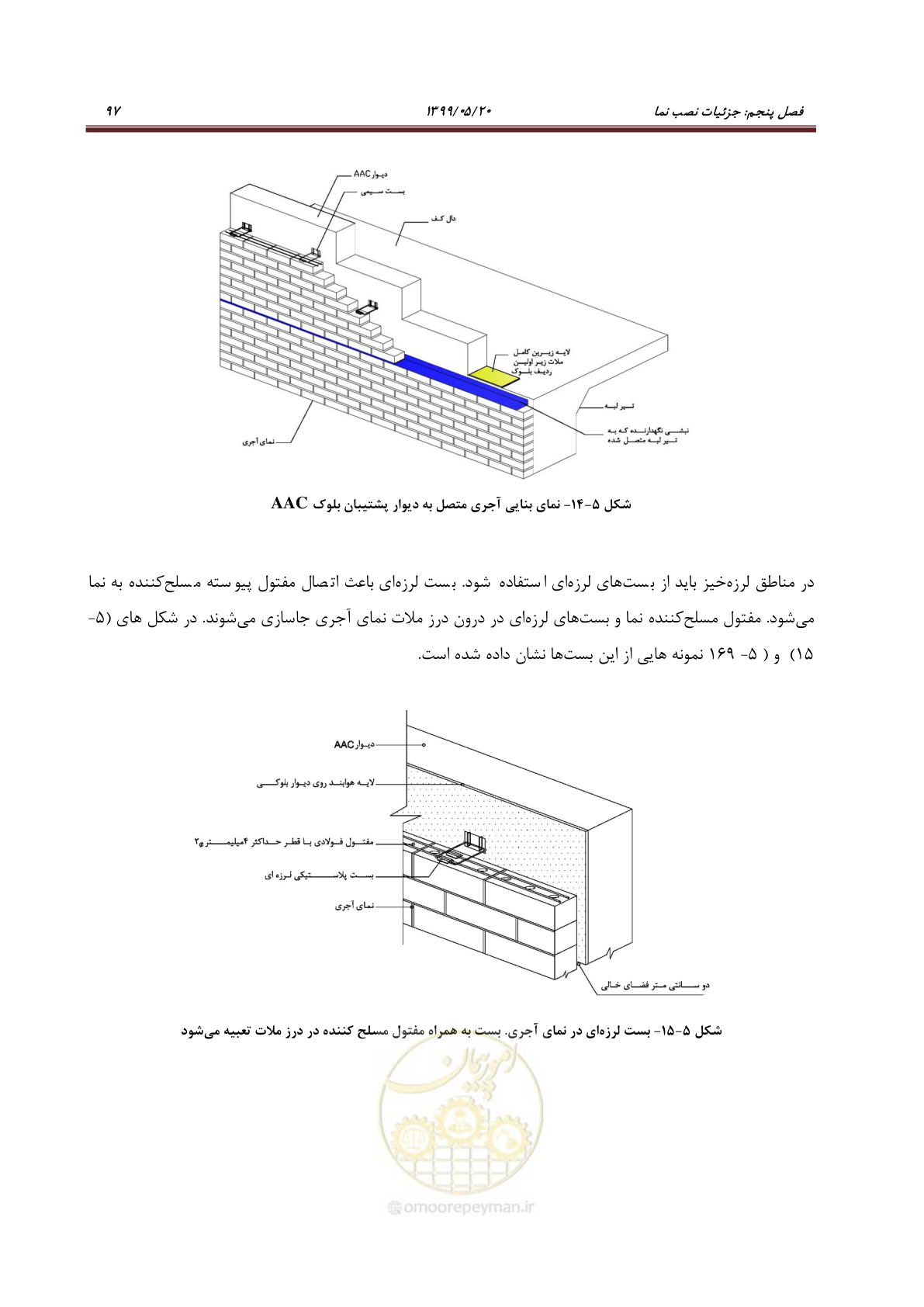 صفحه 114 از 129