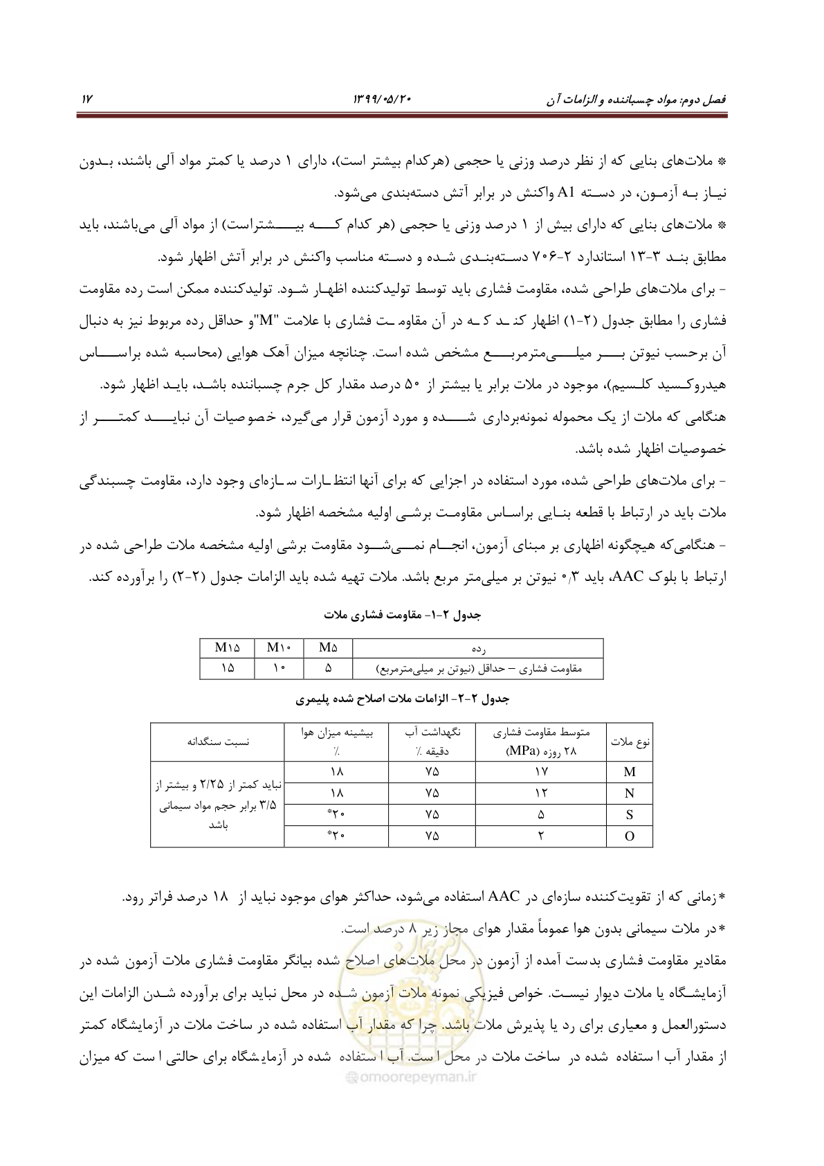 صفحه 33 از 129