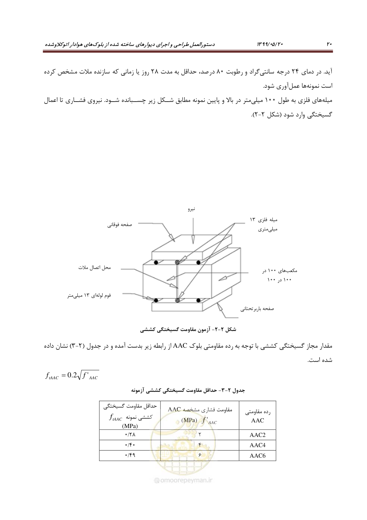 صفحه 36 از 129