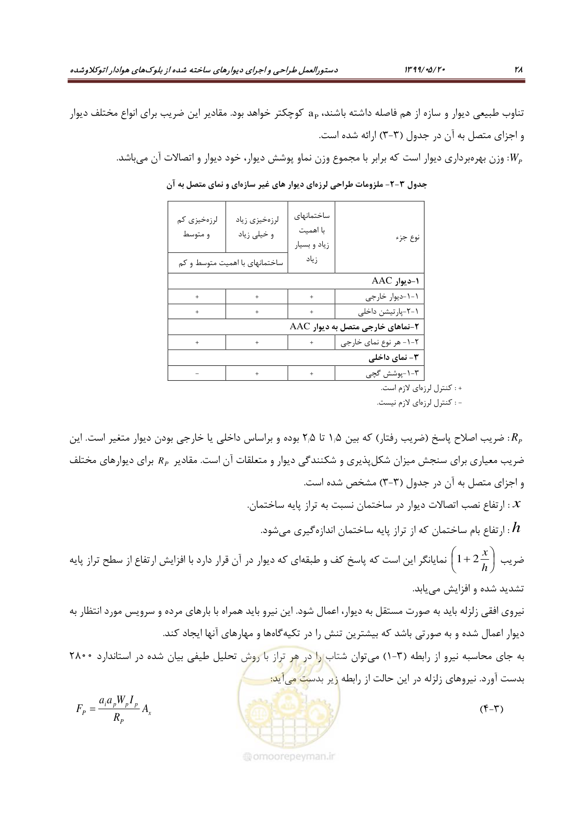 صفحه 44 از 129