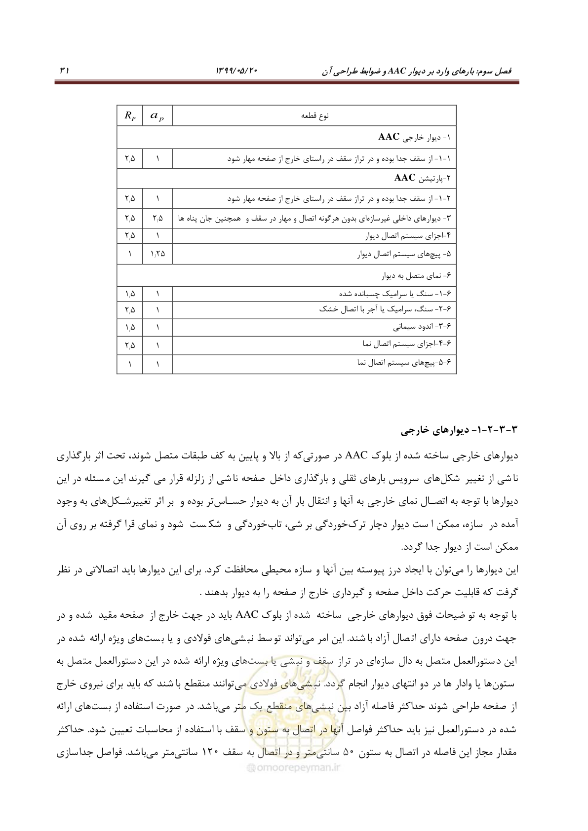 صفحه 47 از 129