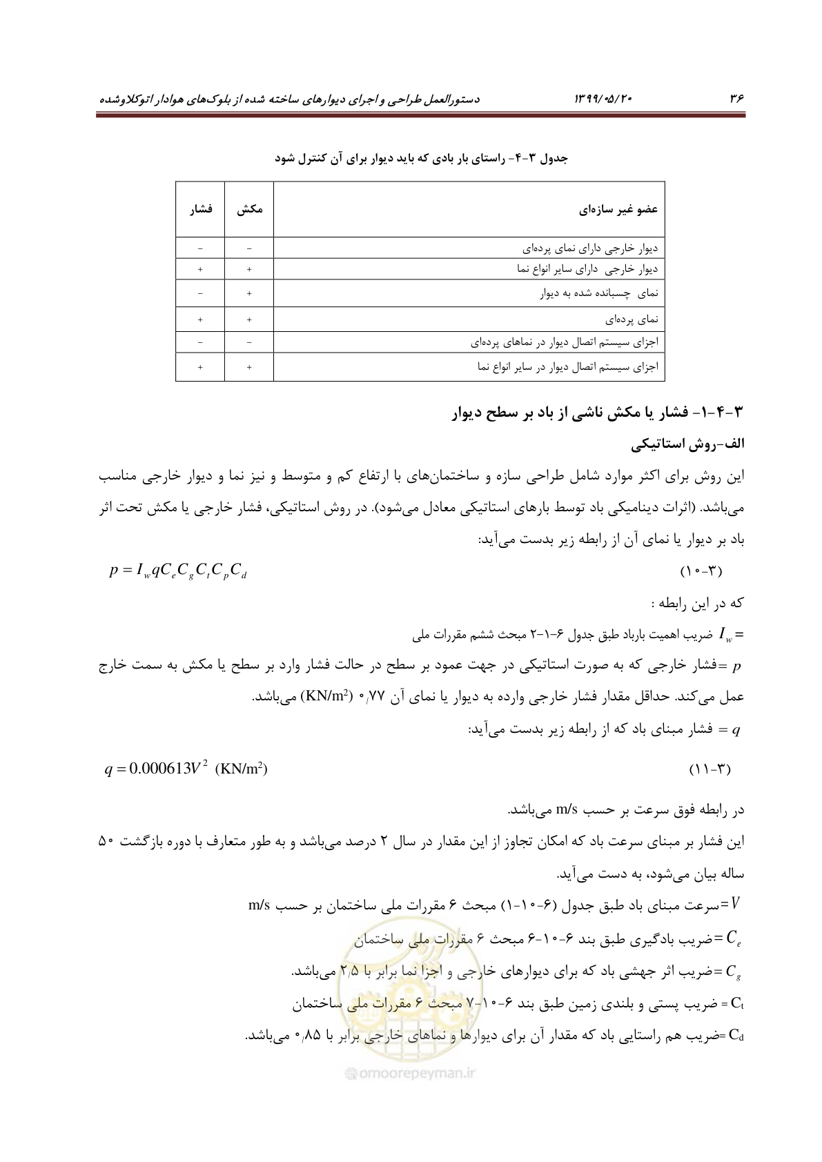 صفحه 52 از 129