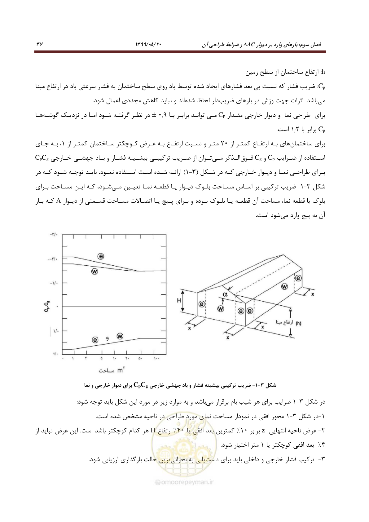 صفحه 53 از 129