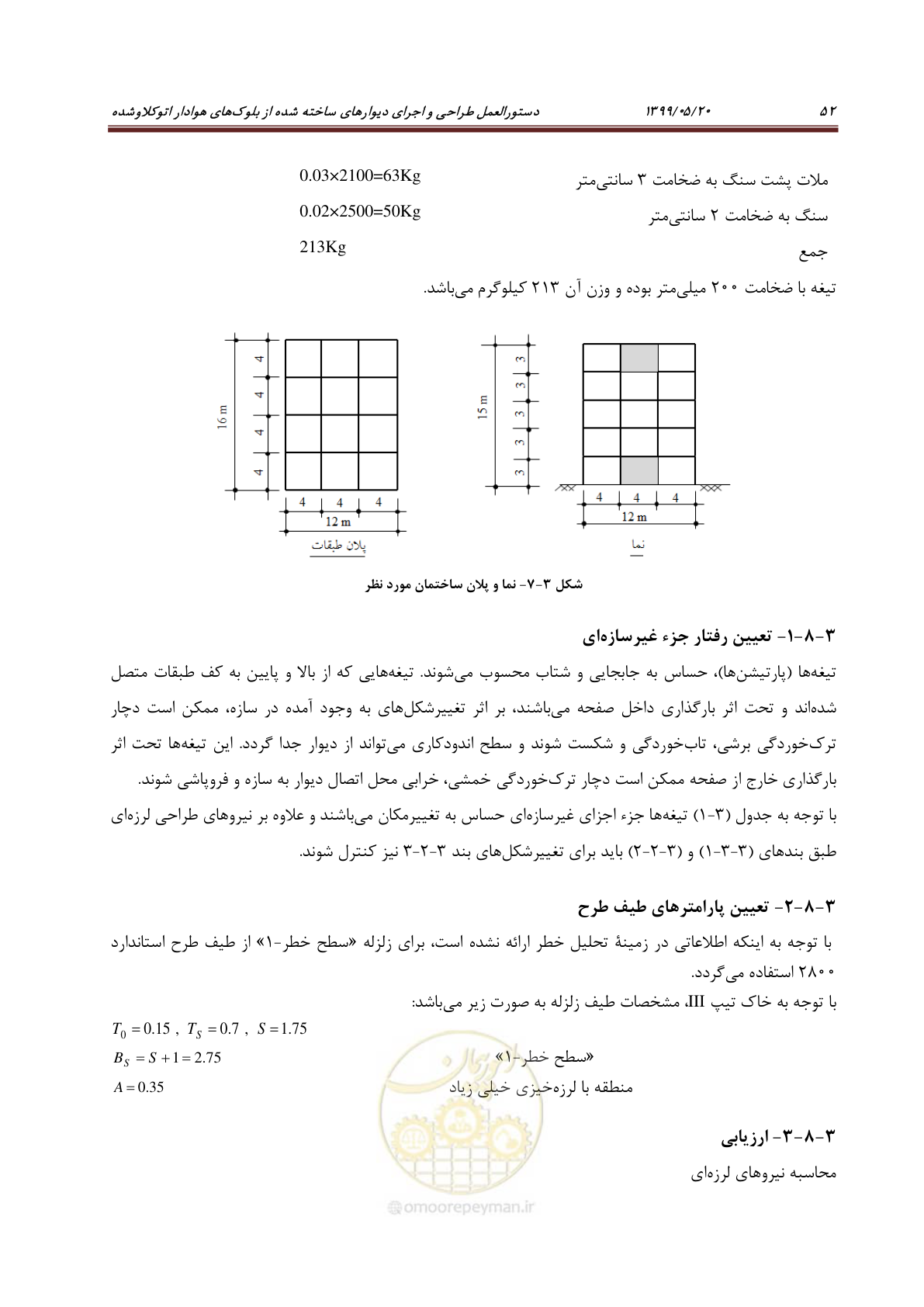 صفحه 68 از 129