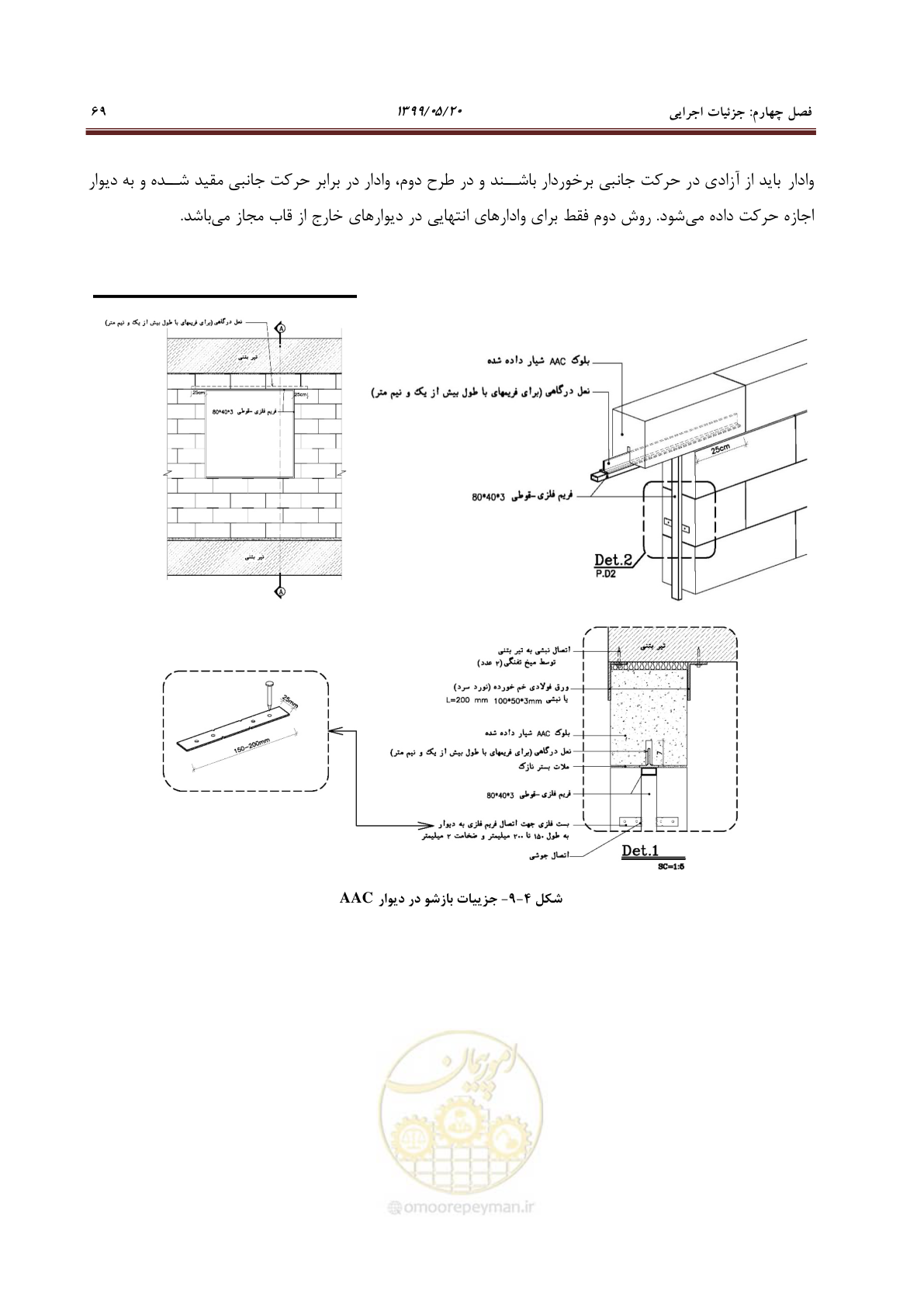 صفحه 85 از 129