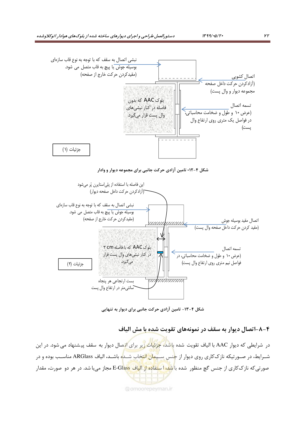 صفحه 88 از 129