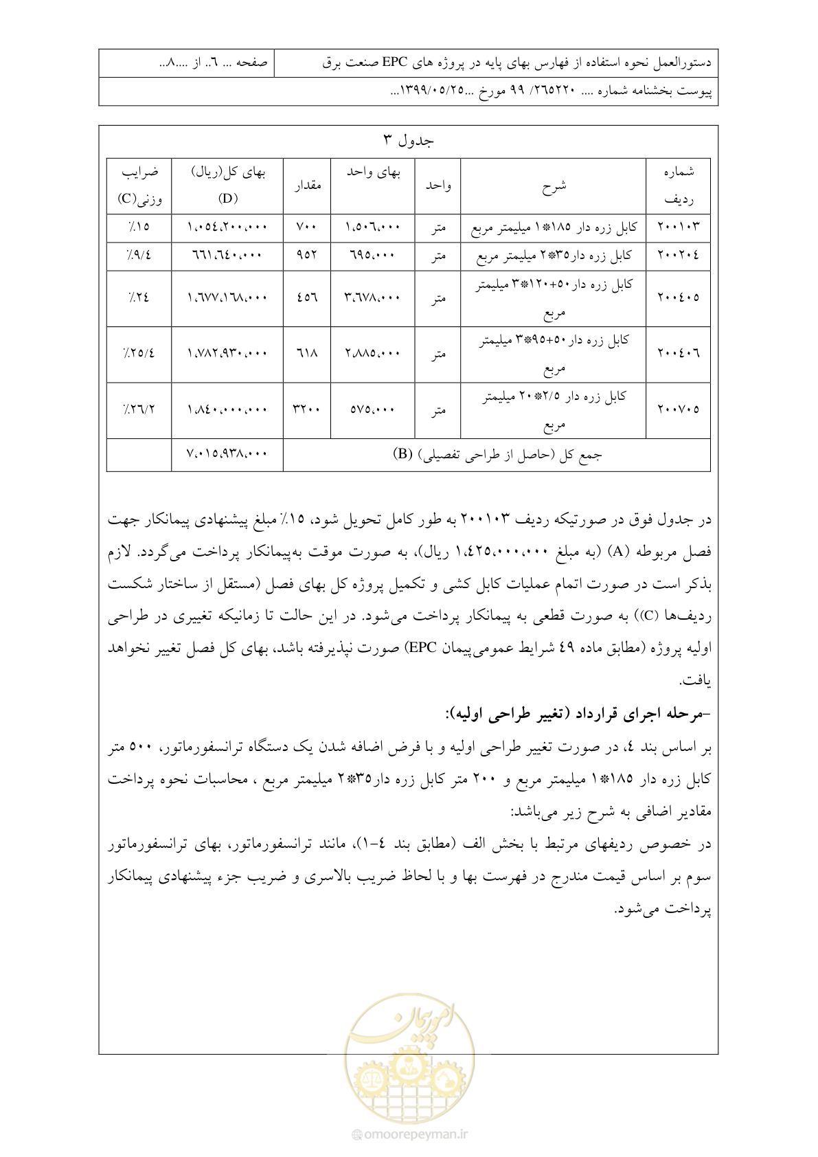 صفحه 7 از 9