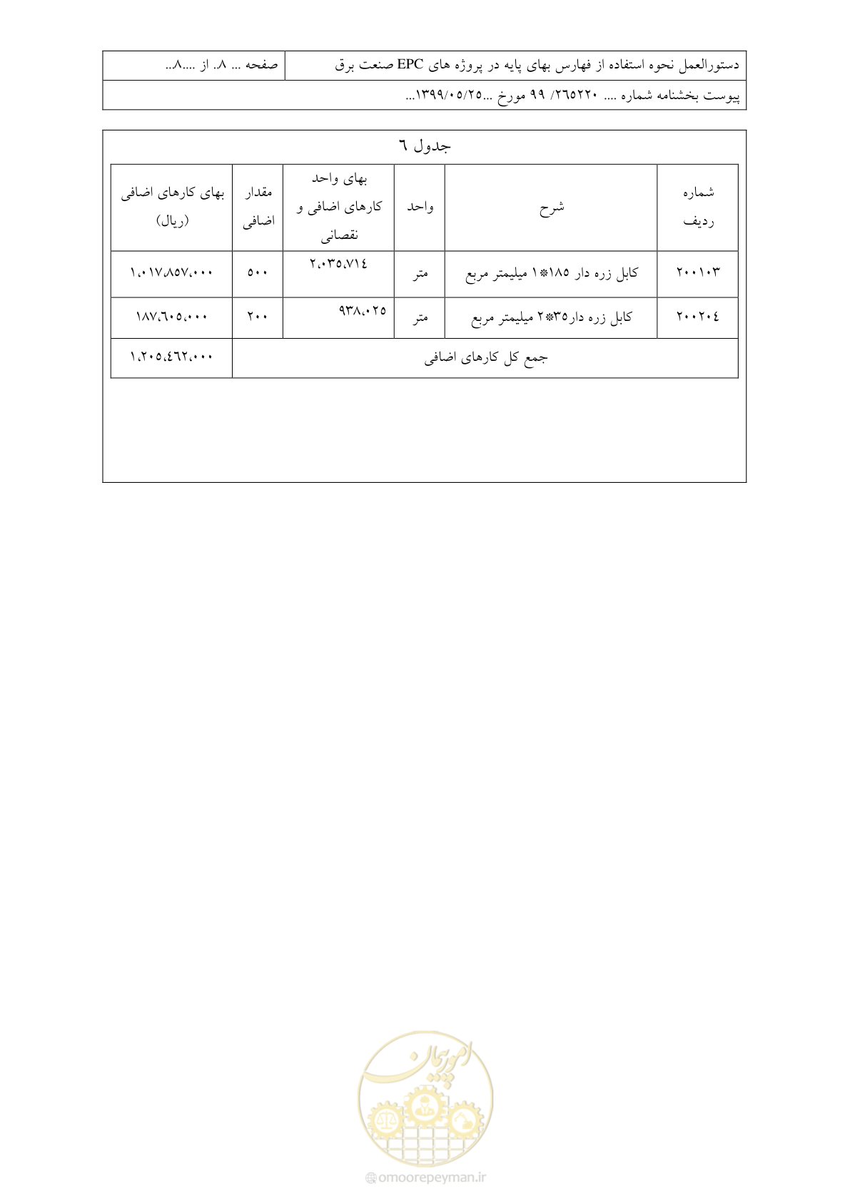 صفحه 9 از 9